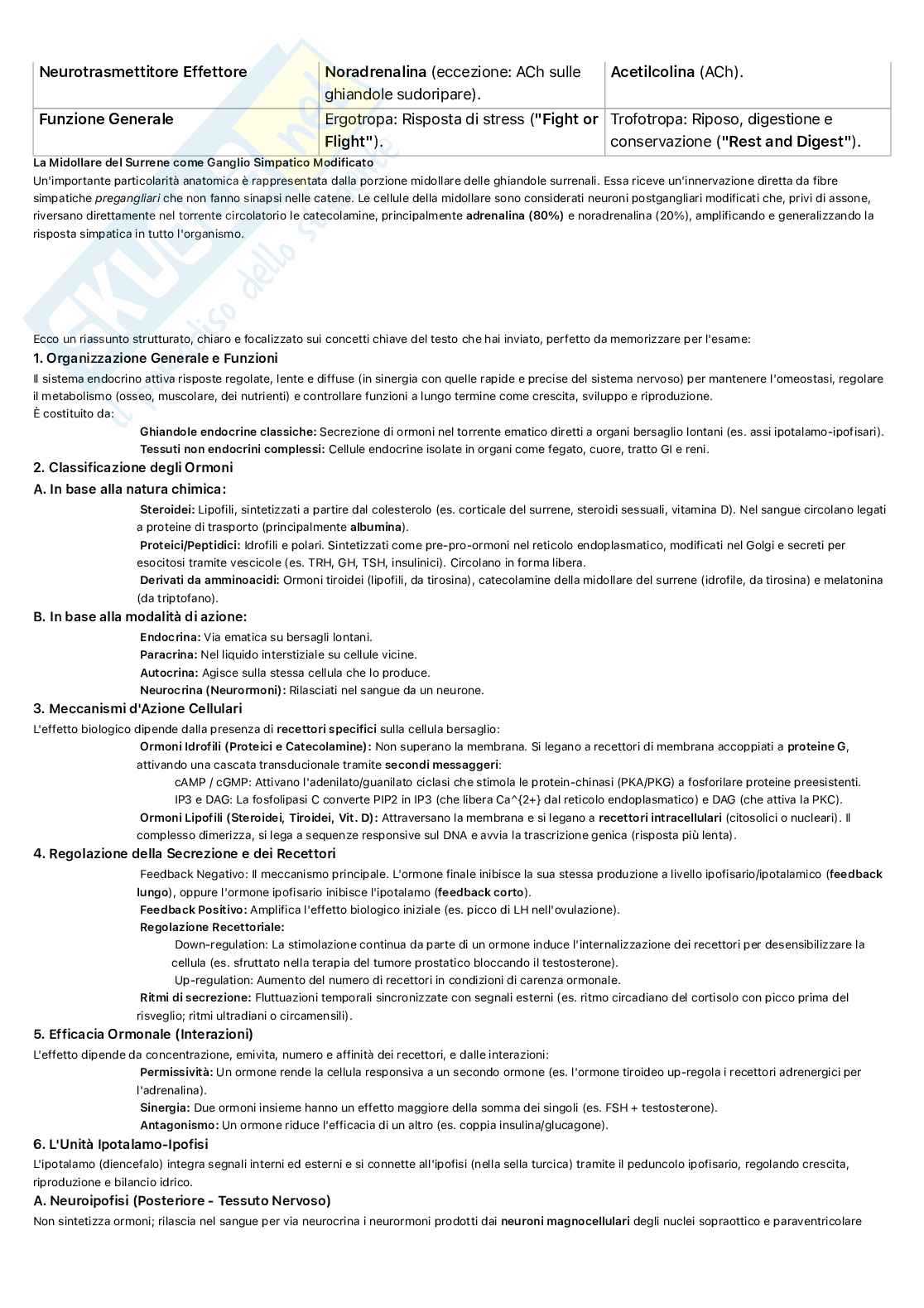 Fisiologia umana Pag. 21