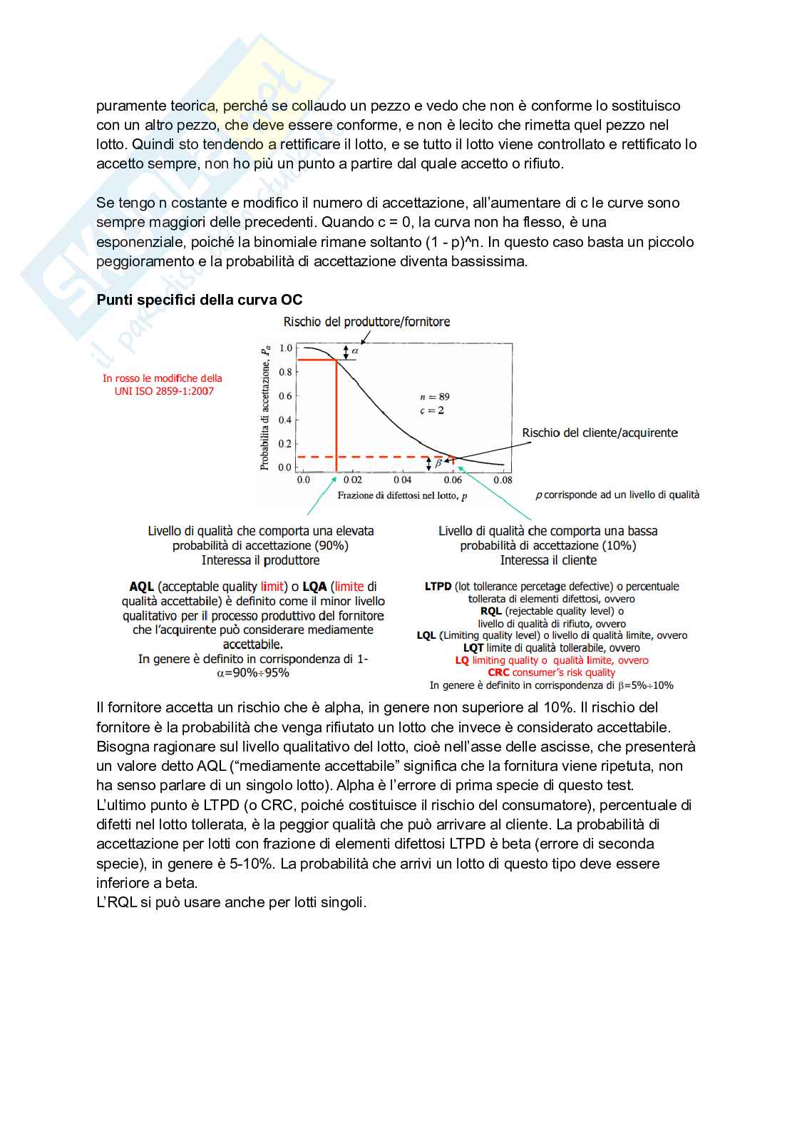 Appunti di Gestione della qualità e SGA Pag. 26