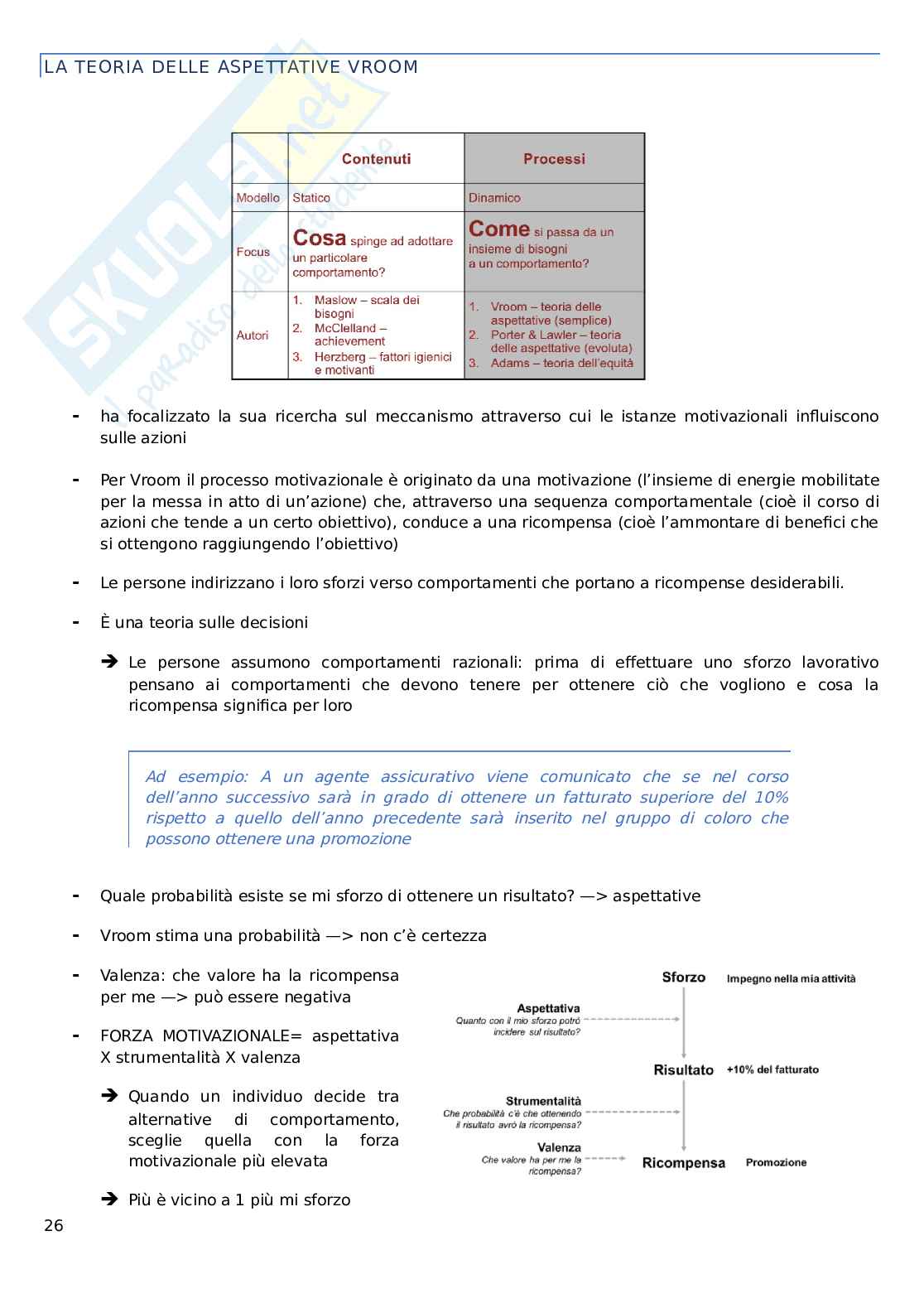 Governo e Gestione aziendale Pag. 26