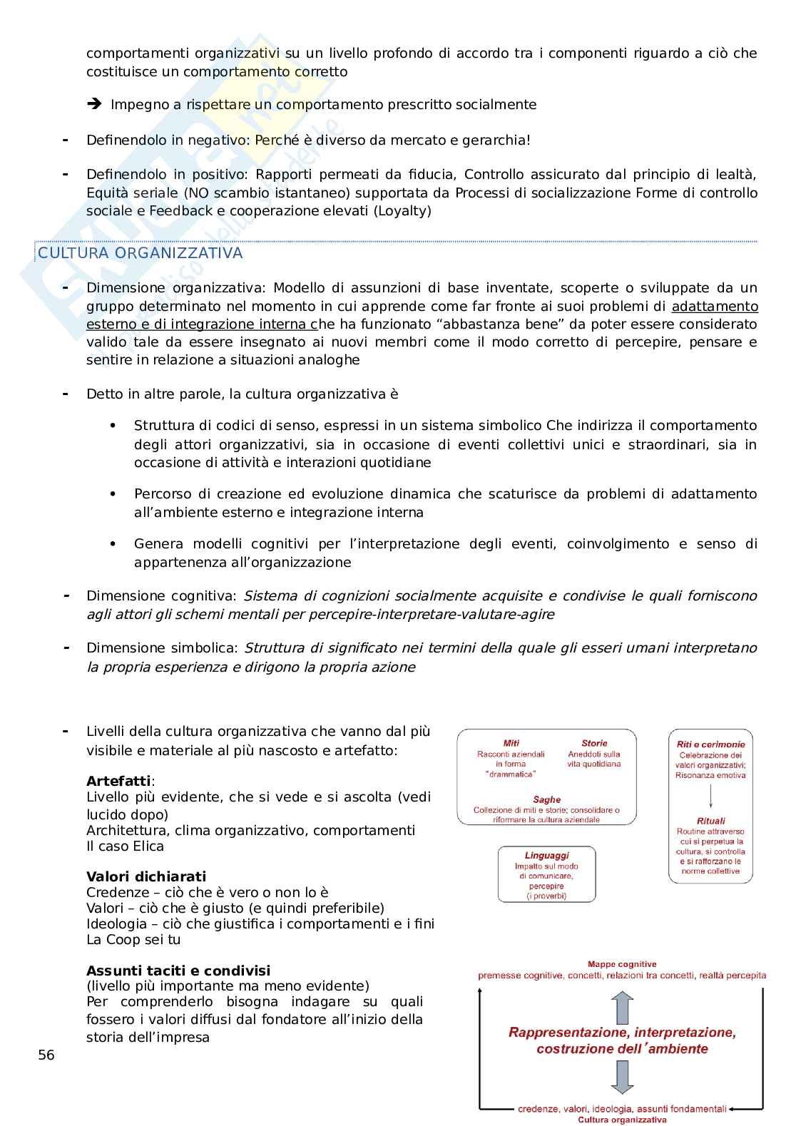 Governo e Gestione aziendale Pag. 56