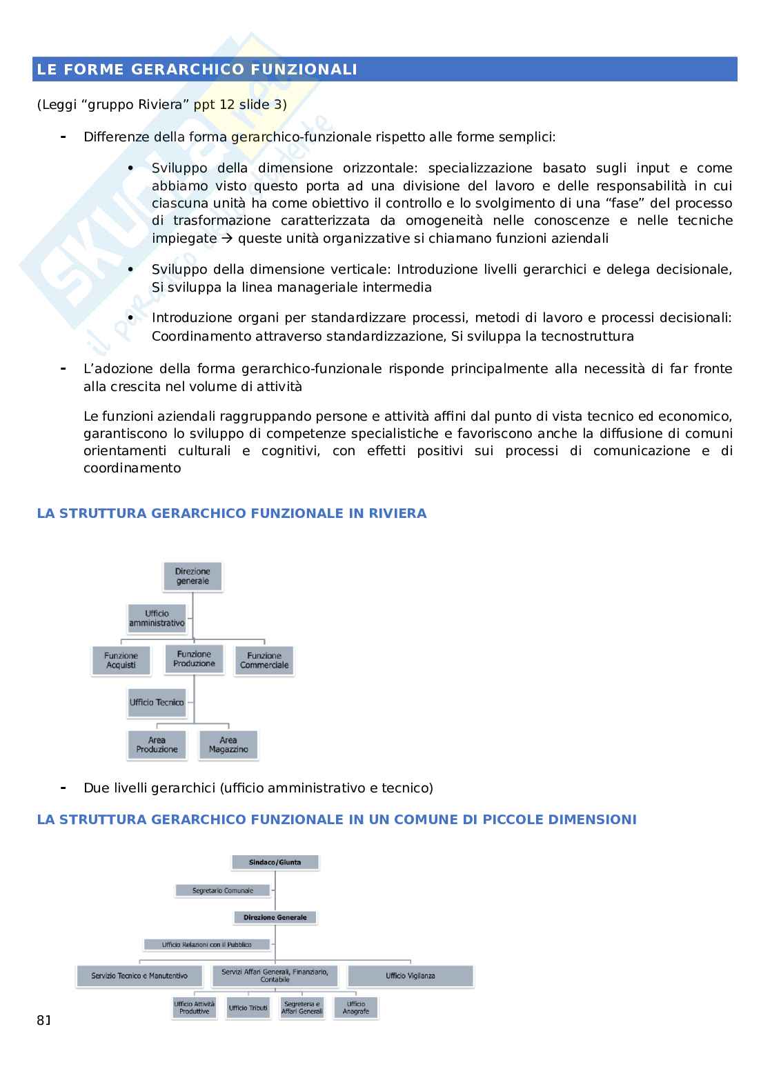 Governo e Gestione aziendale Pag. 81