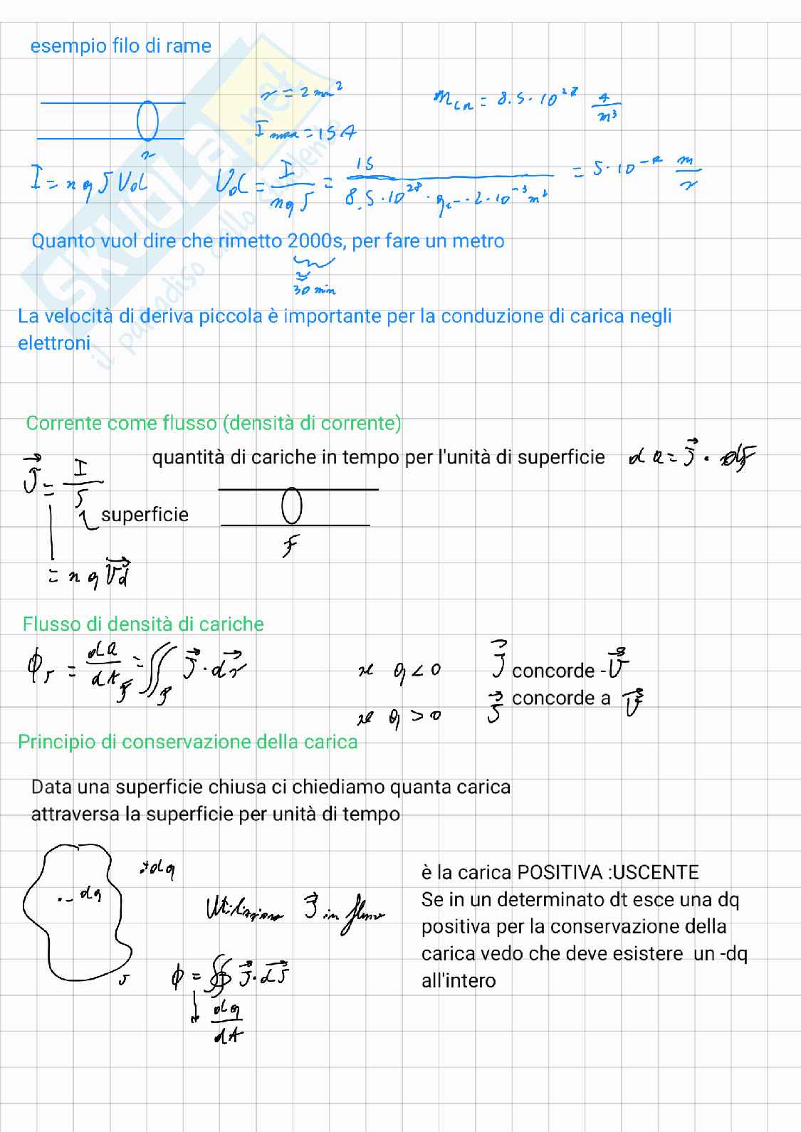 Elettrodinamica Pag. 2
