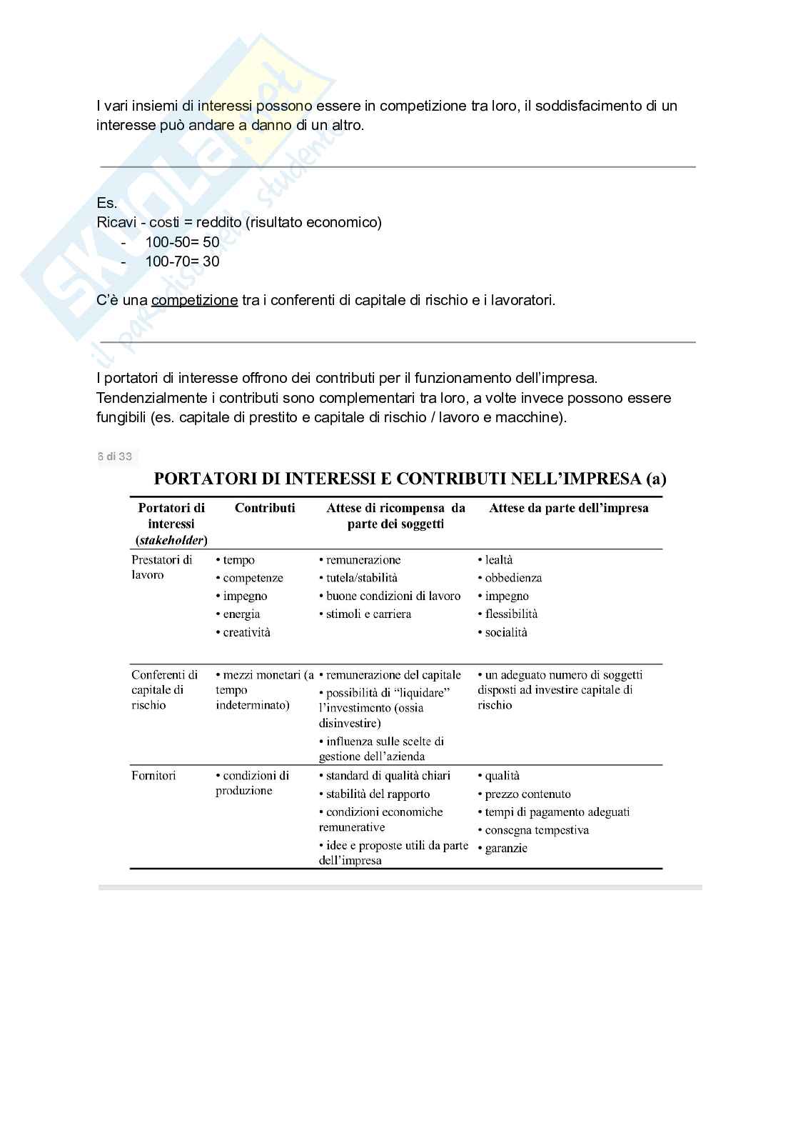 Appunto economia aziendale Pag. 16