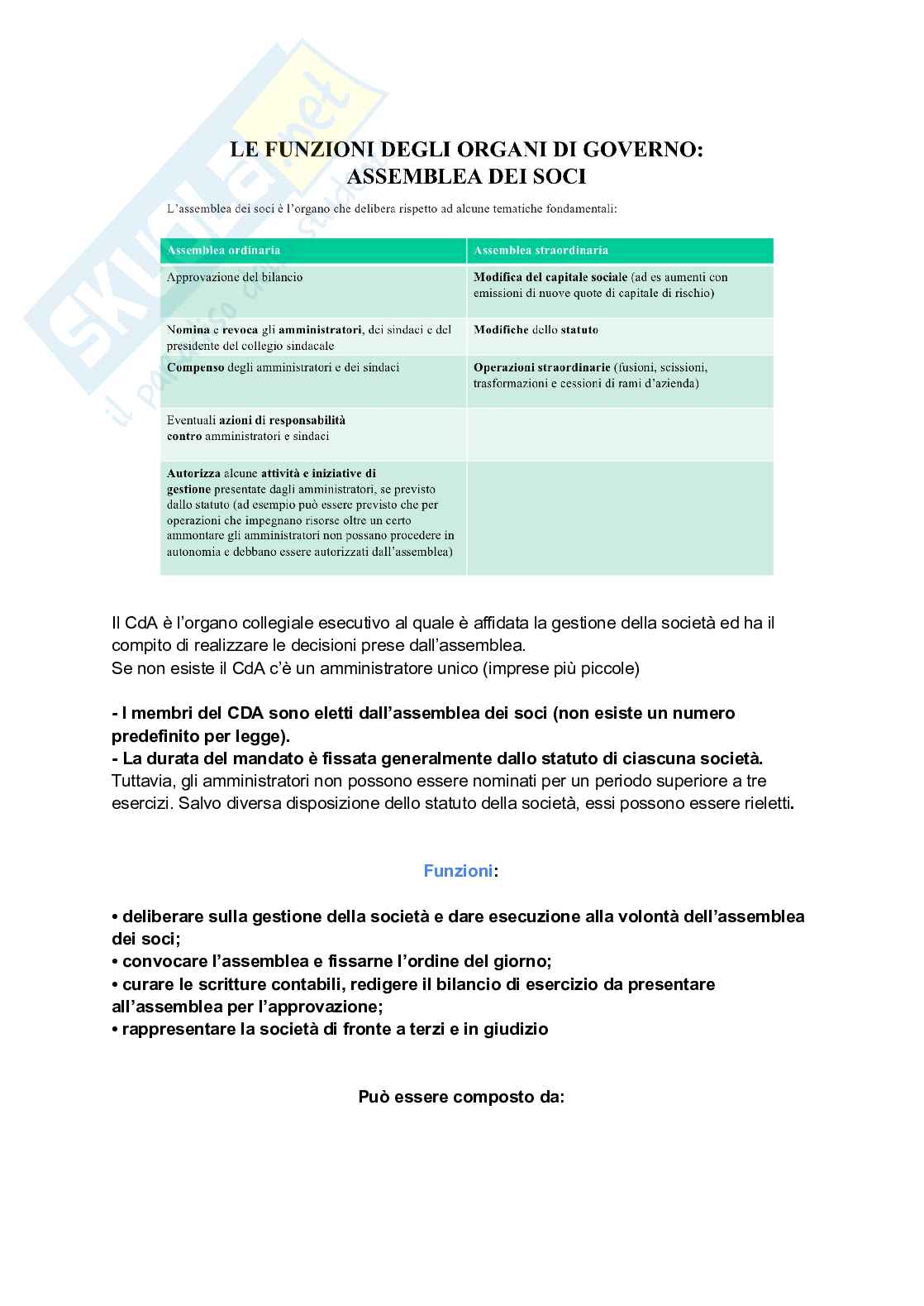Appunto economia aziendale Pag. 21
