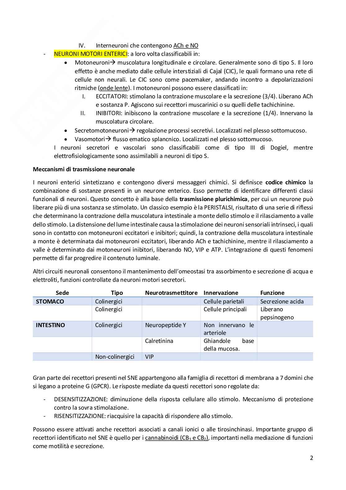 Riassunto esame Fisiologia, Prof. Conti Fiorenzo, libro consigliato Fisiologia umana, Conti Pag. 2