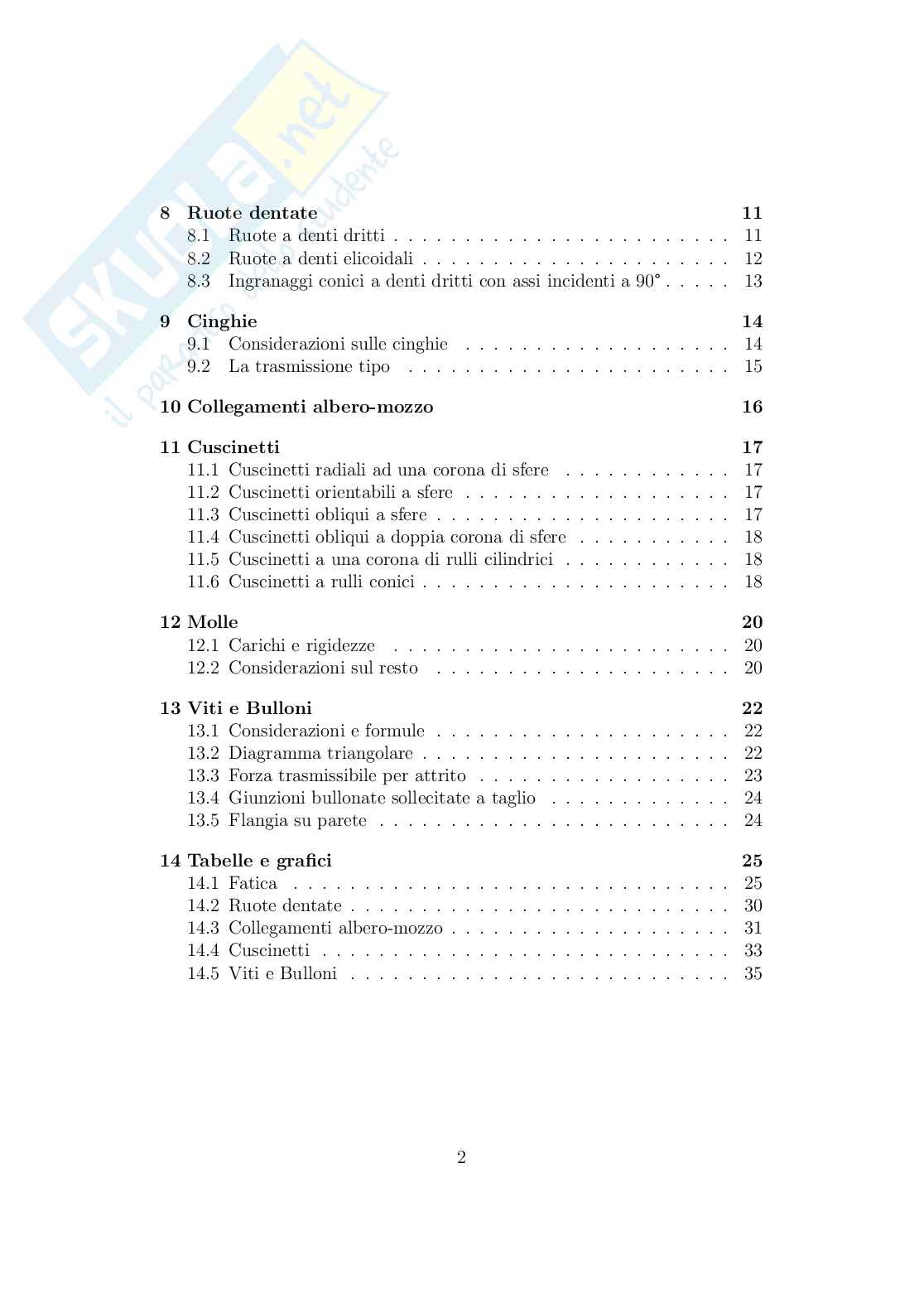 Formulario Costruzione di macchine (CdM) Pag. 2