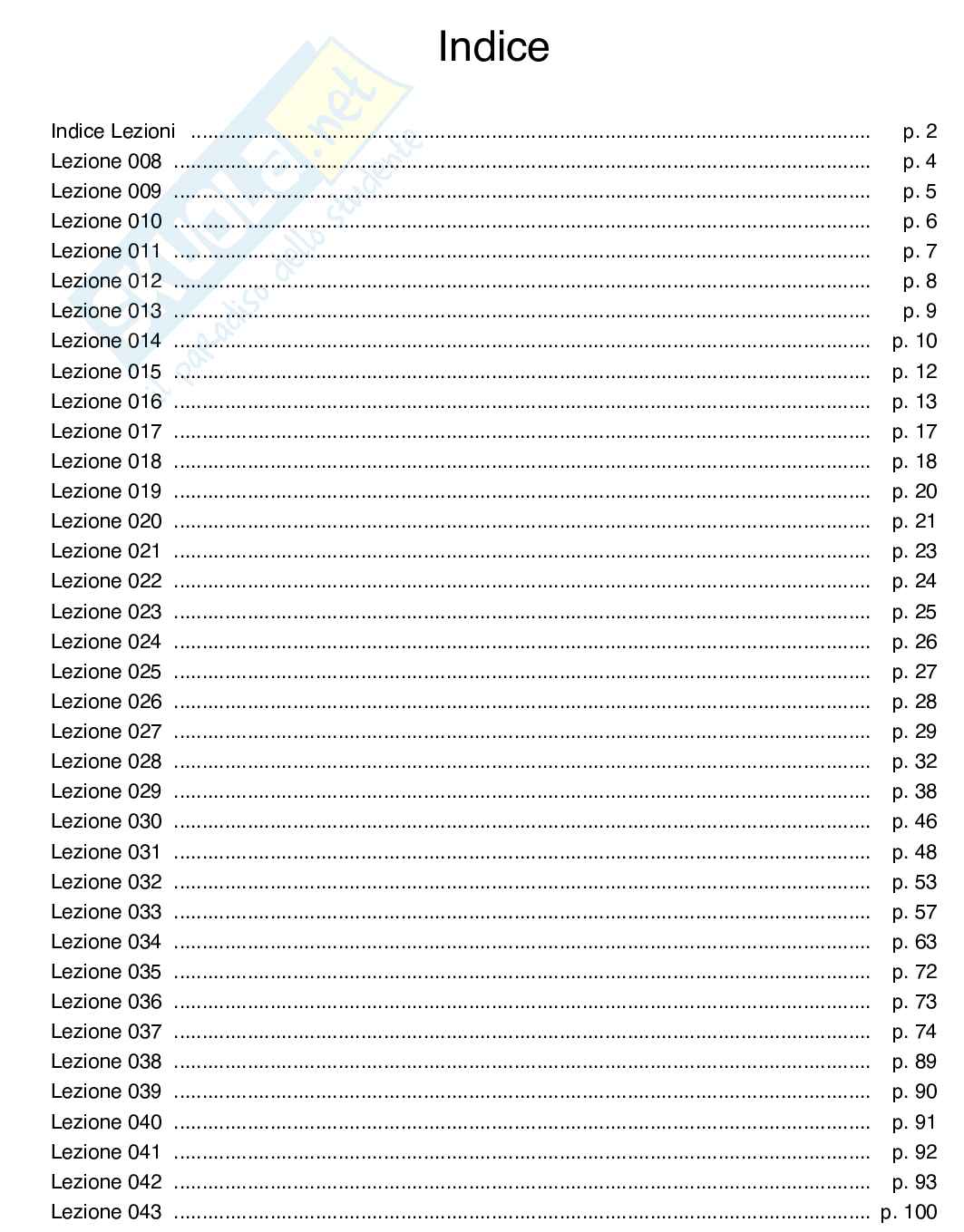 Complementi di matematica – Preparazione esame – Paniere completo risposte chiuse – A.A. 2025/2026 Pag. 2