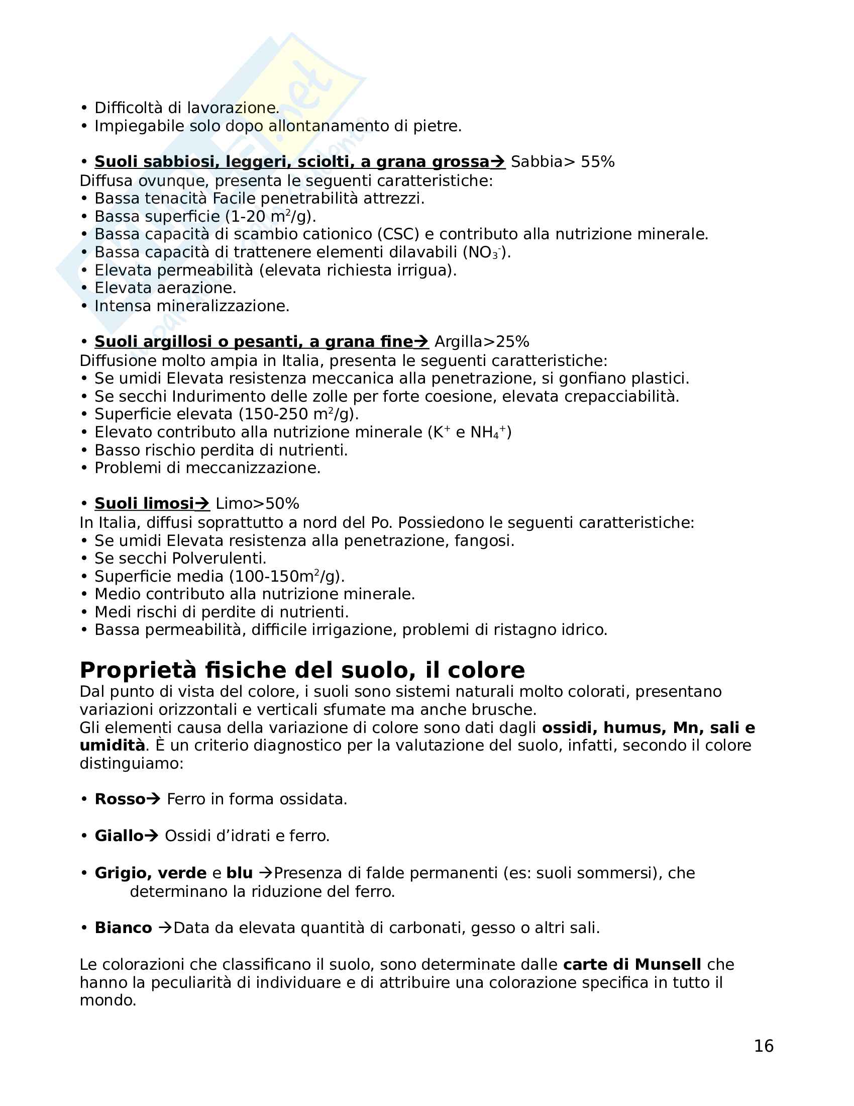 Appunti di Chimica del suolo Pag. 16
