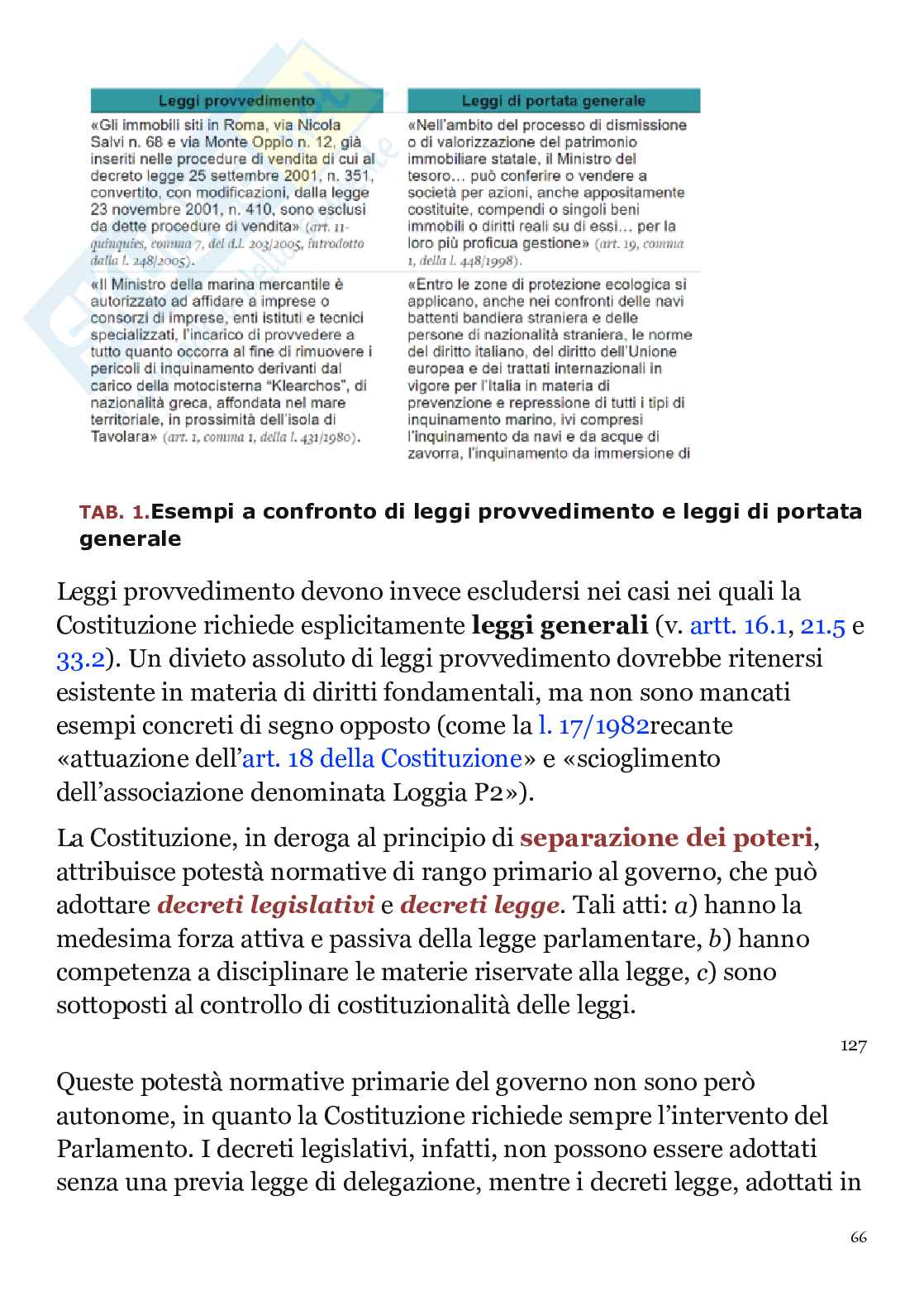Appunti Diritto costituzionale Pag. 66