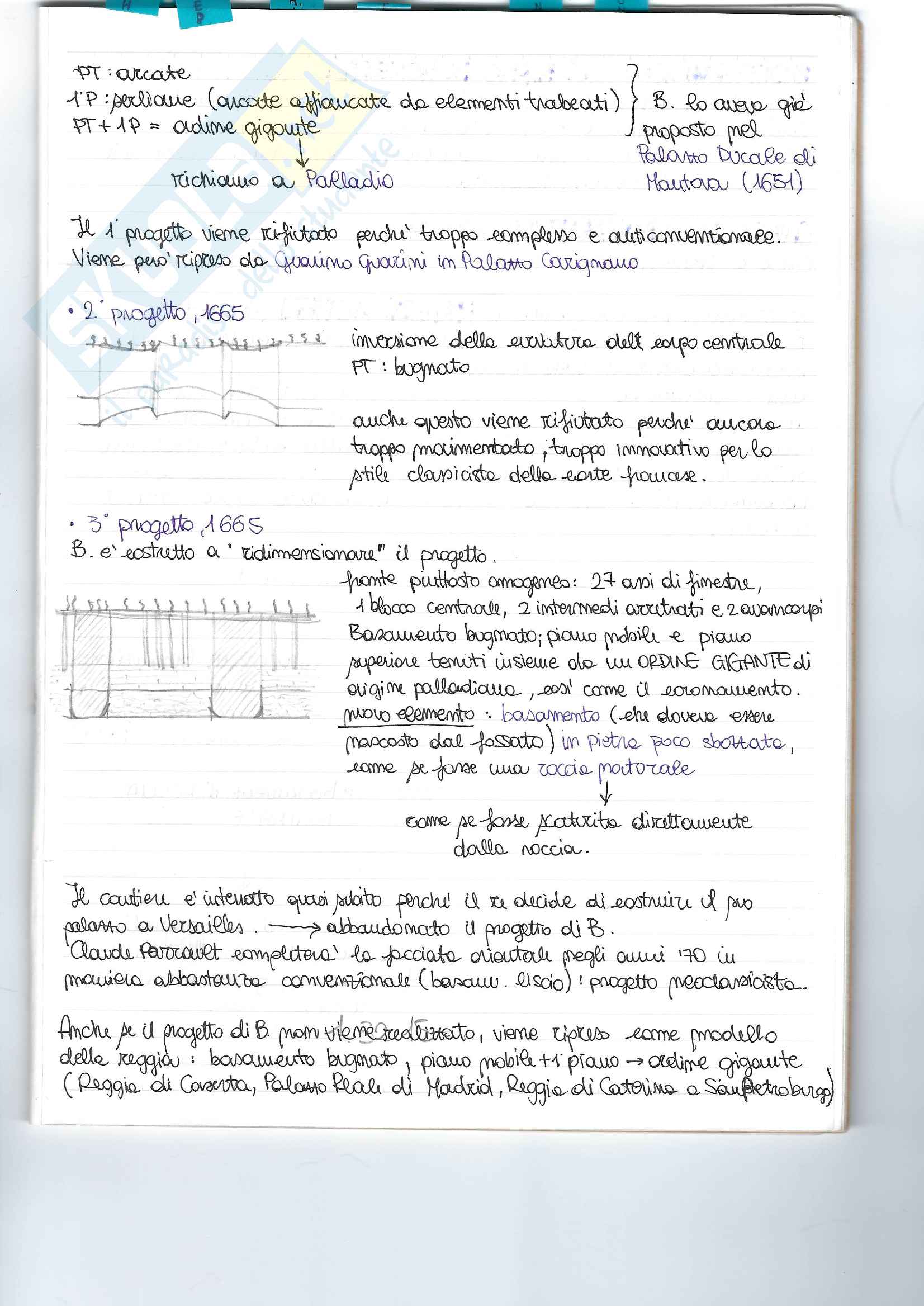 Storia architettura 2 Barocco e Torino Pag. 31