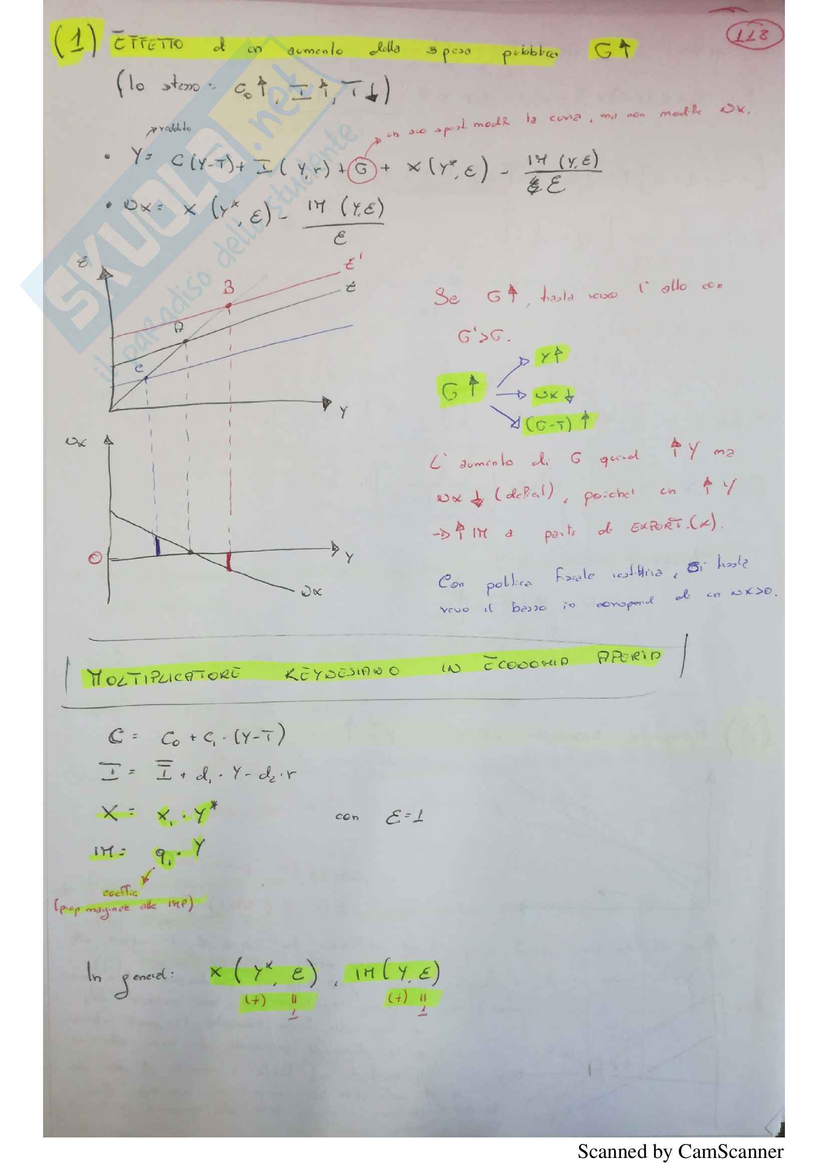 Teoria macroeconomia Pag. 11