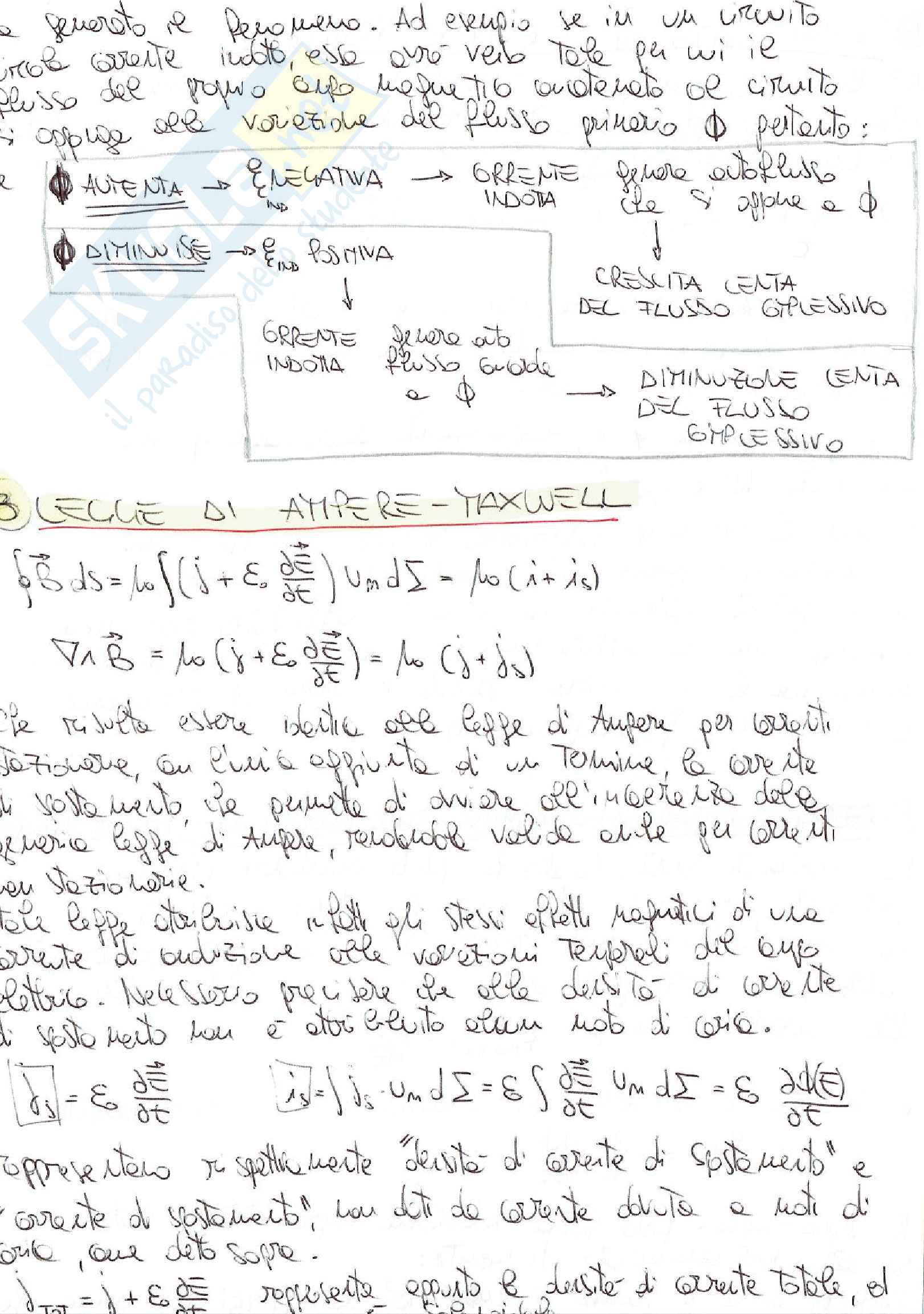 Fisica 2 - Teoremi Dimostrazioni e Formulario Pag. 21