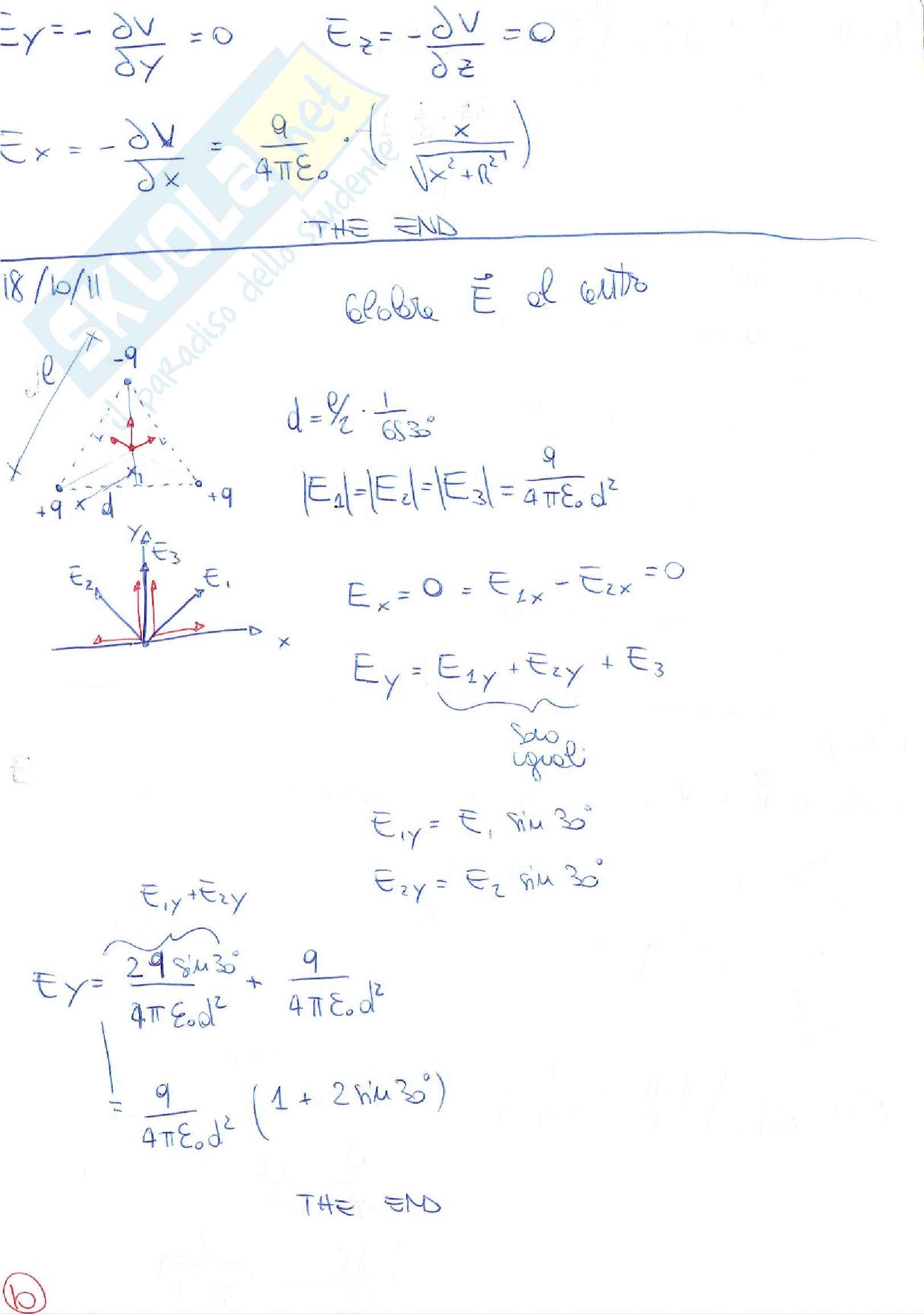 Fisica 2 - Teoremi Dimostrazioni e Formulario Pag. 41