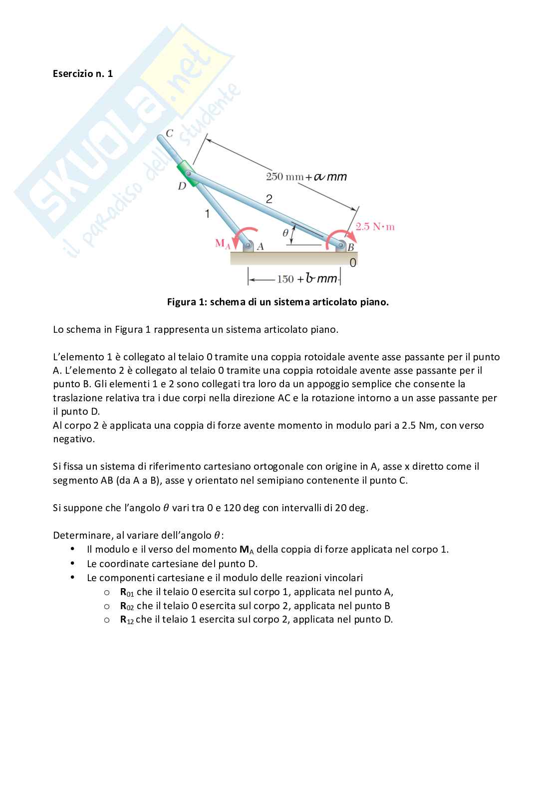 Esercitazione Manovella e sistema articolato piano Pag. 1
