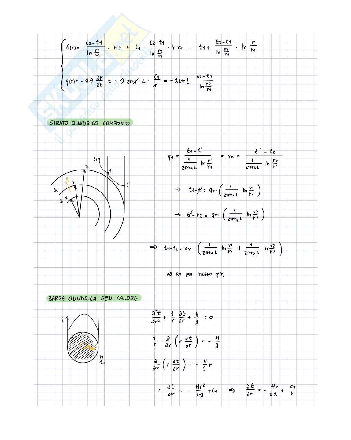 Argomenti e dimostrazione parte teorica esame Fisica tecnica Pag. 36