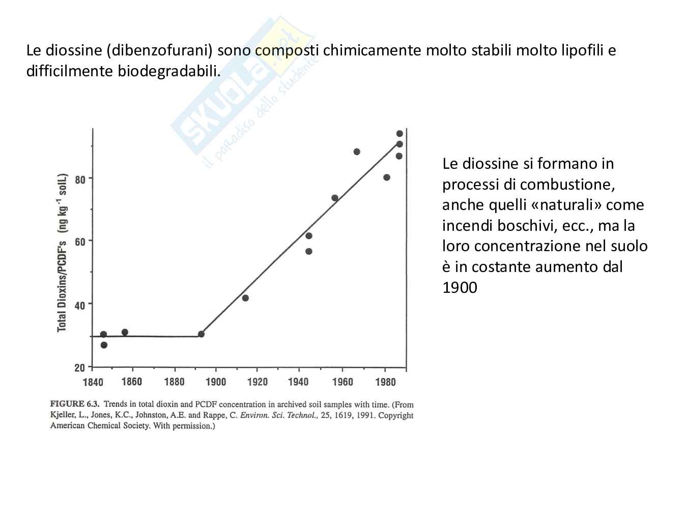 Chimica ambientale - Prima parte  Pag. 56