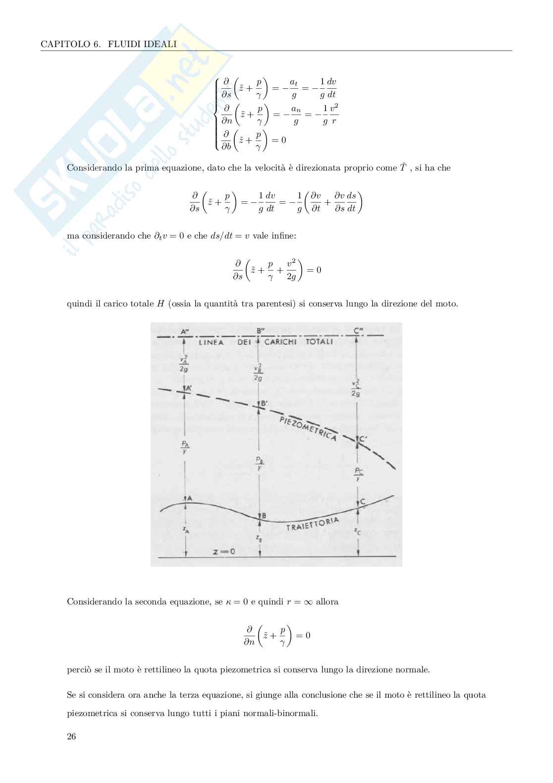 Meccanica dei fluidi Pag. 31