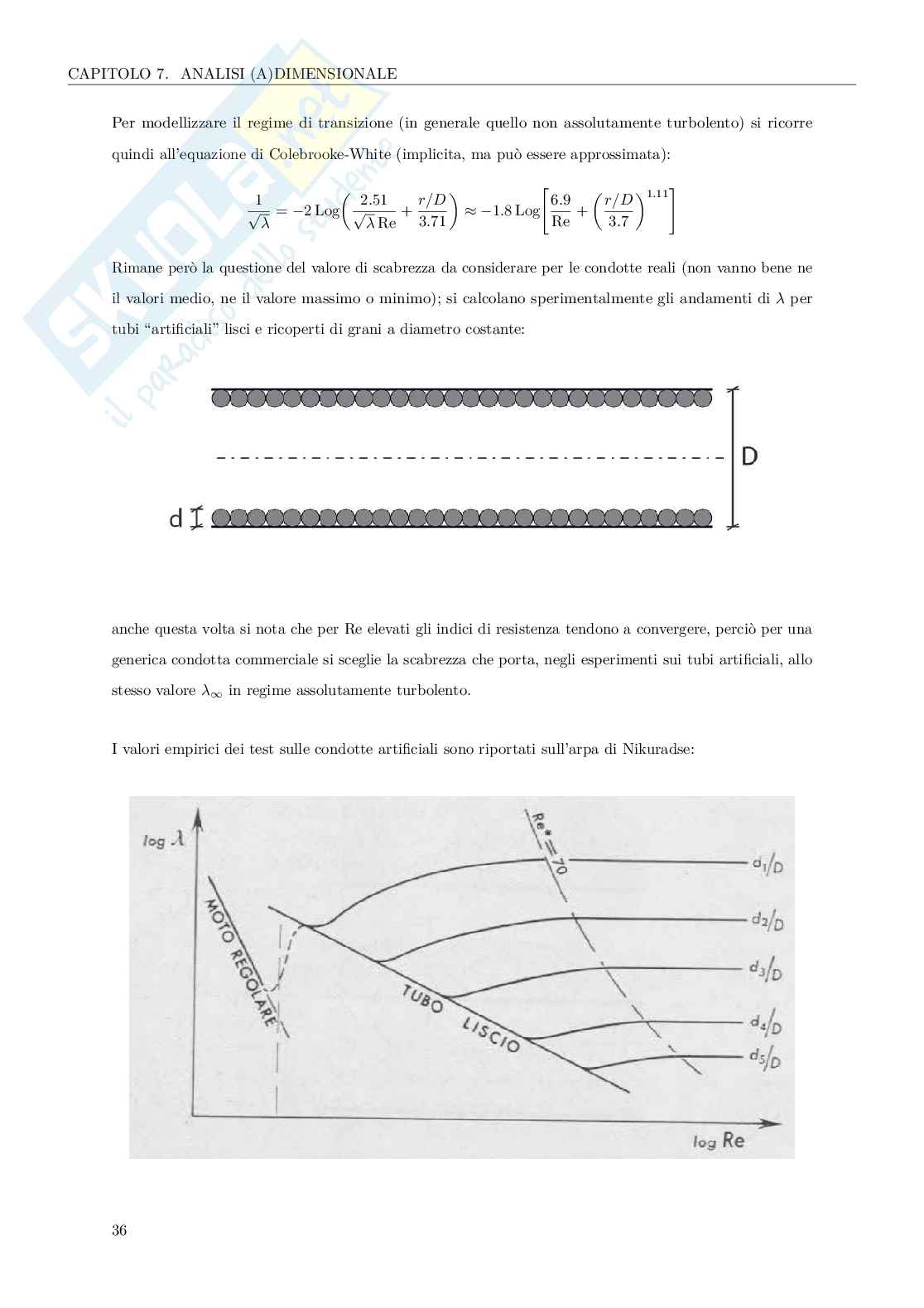 Meccanica dei fluidi Pag. 41