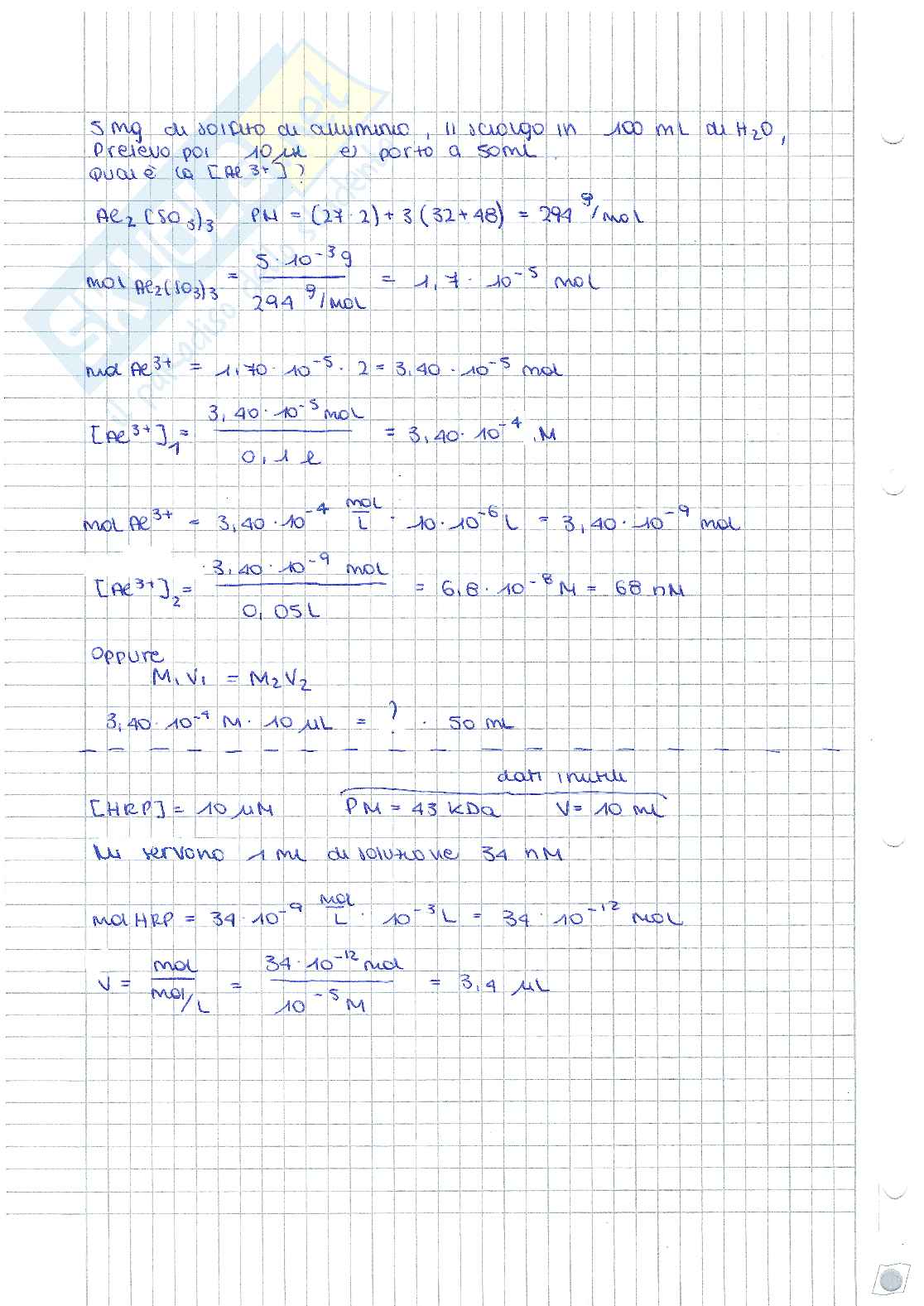 Chimica Inorganica - Nomenclatura, reazioni chimiche, soluzioni, stechiometria Pag. 16