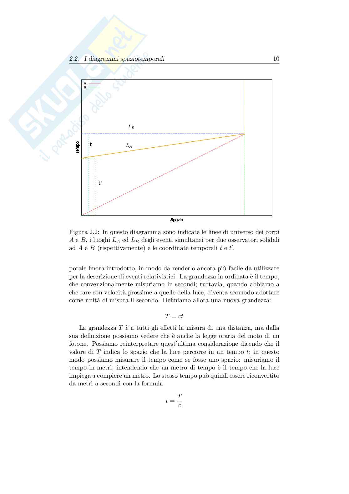 La Teoria della Relatività  e lo studio dei buchi neri Pag. 16