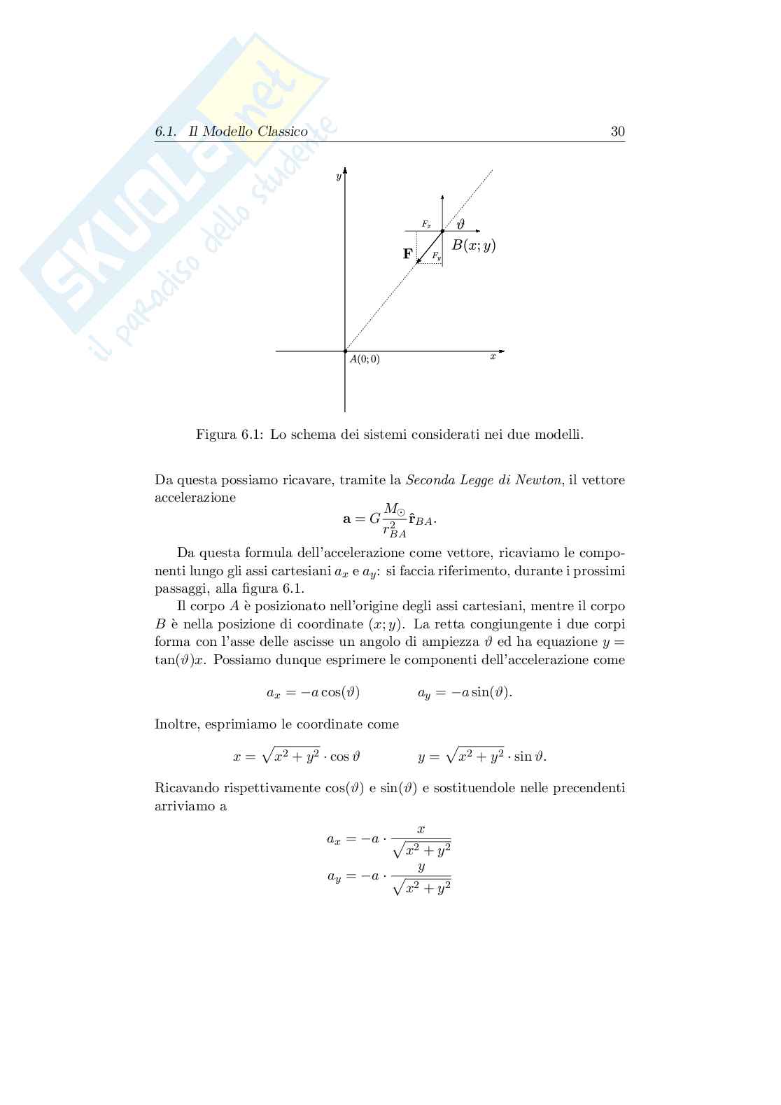 La Teoria della Relatività  e lo studio dei buchi neri Pag. 36