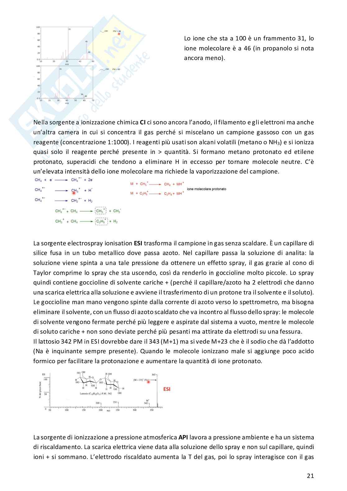 Appunti di Metodi fisici in chimica organica - Parte 2 Pag. 21