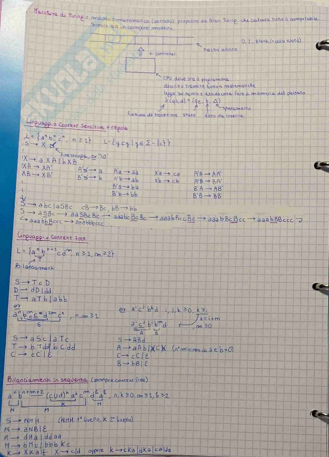 Appunti Fondamenti, Linguaggi e Traduttori (FLT) Pag. 6