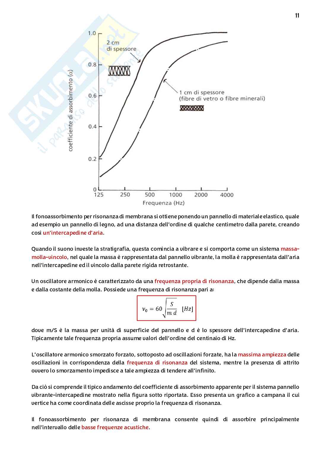 Fisica dell'edificio - Acustica  Pag. 11