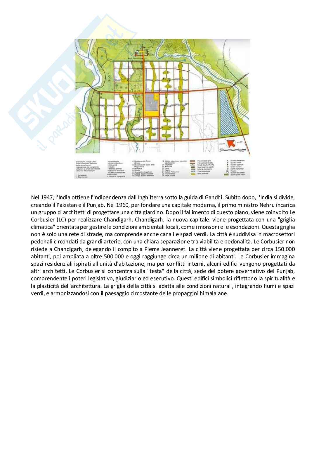 Architetture dal Seicento al Novecento Pag. 91