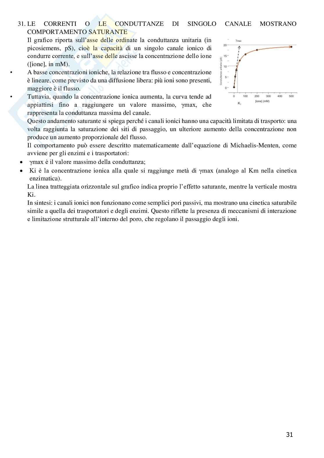 Grafici di Fisiologia generale  Pag. 31