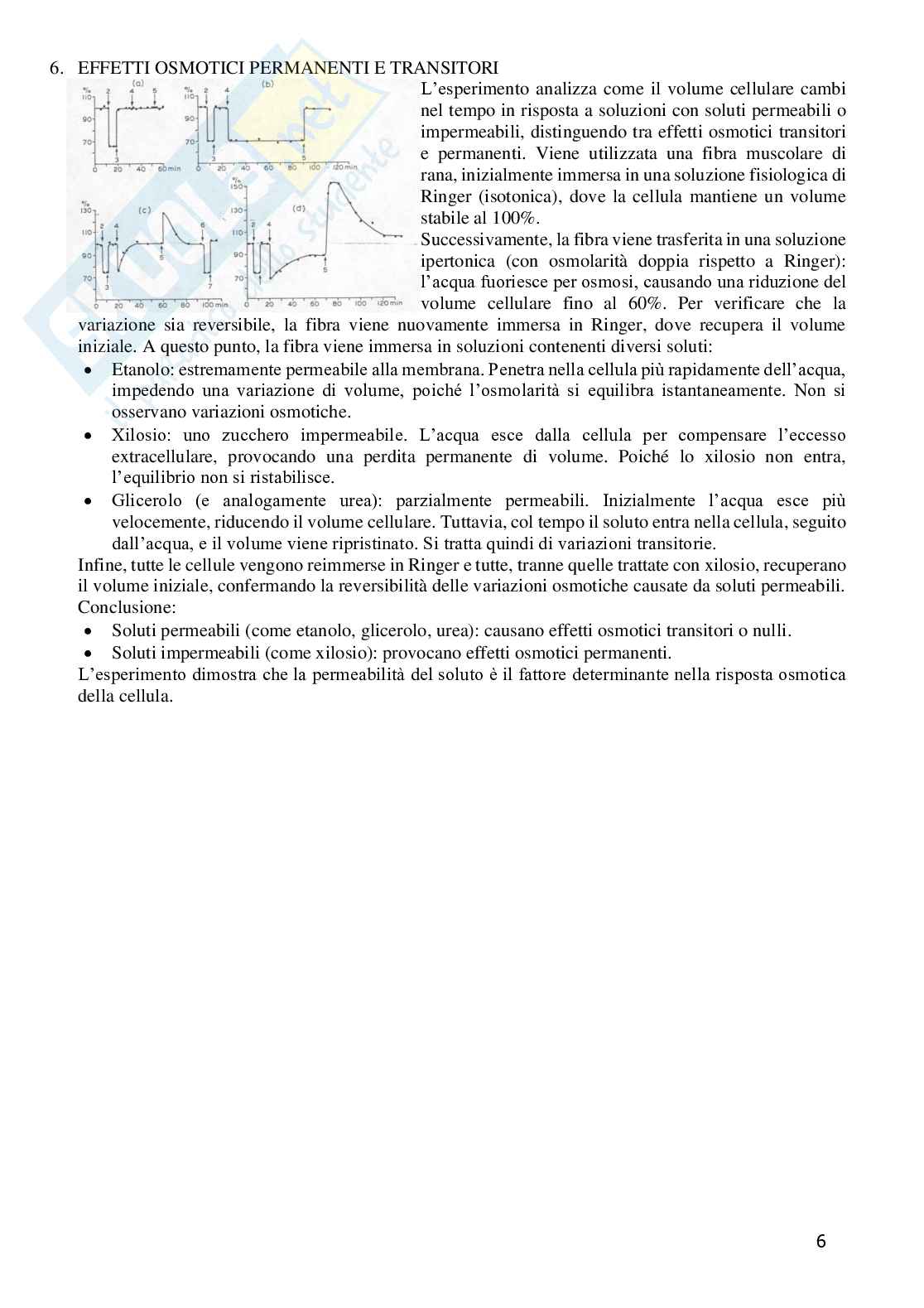 Grafici di Fisiologia generale  Pag. 6