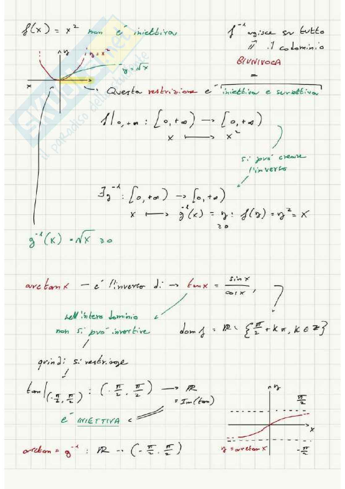 Appunti completi di tutte le lezioni di Analisi matematica 1 Pag. 31
