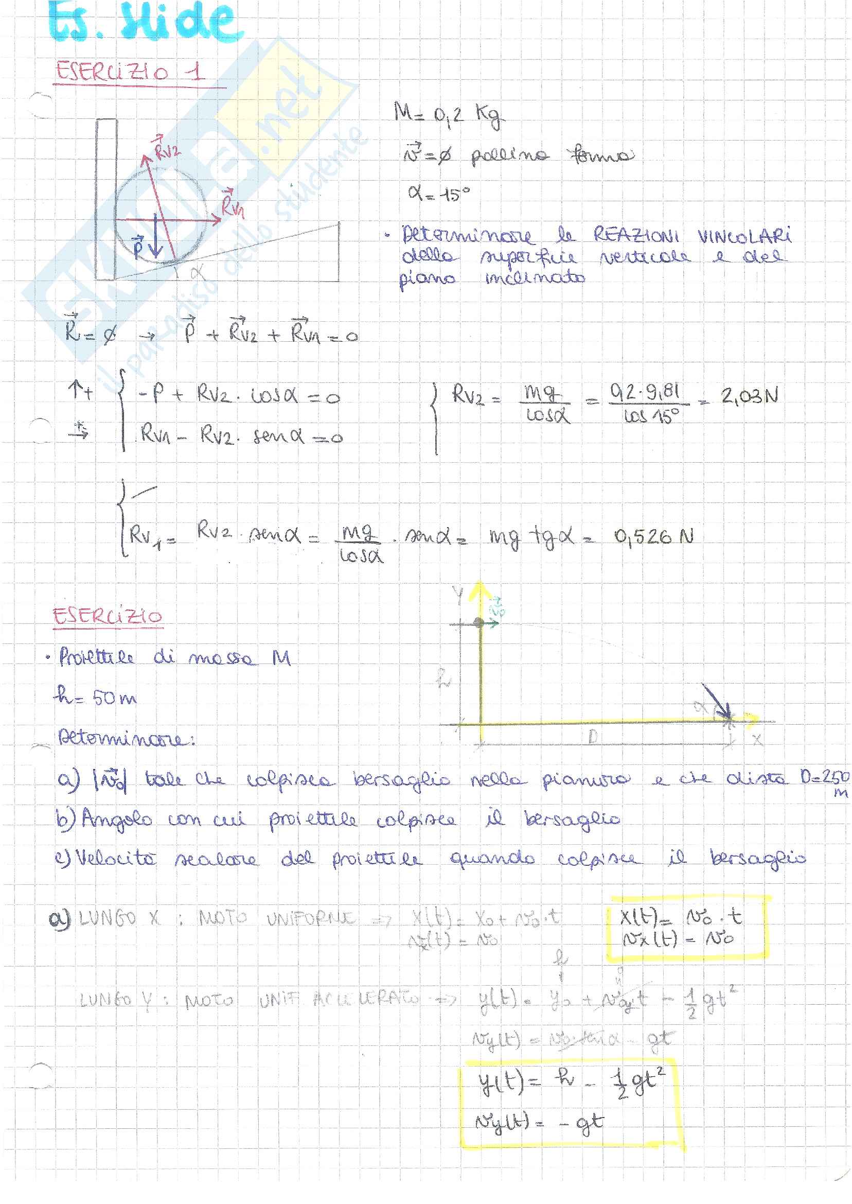 Esercizi Svolti Sui Principi Della Dinamica Pdf