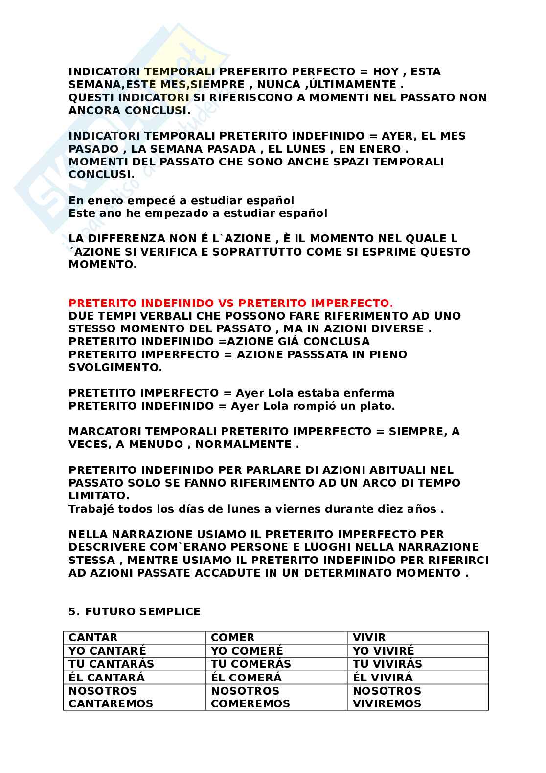 Lingua spagnola  Pag. 11