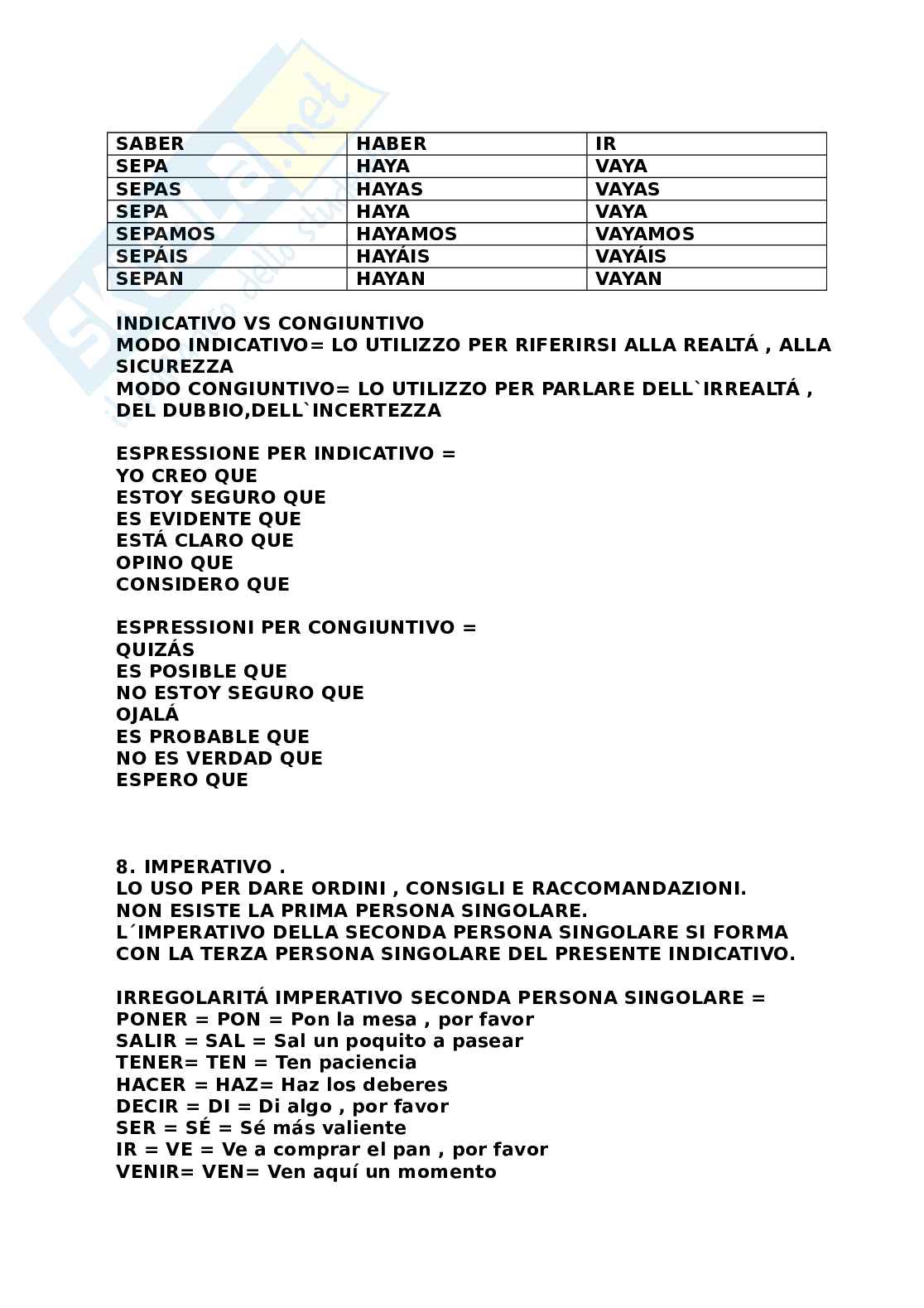 Lingua spagnola  Pag. 16