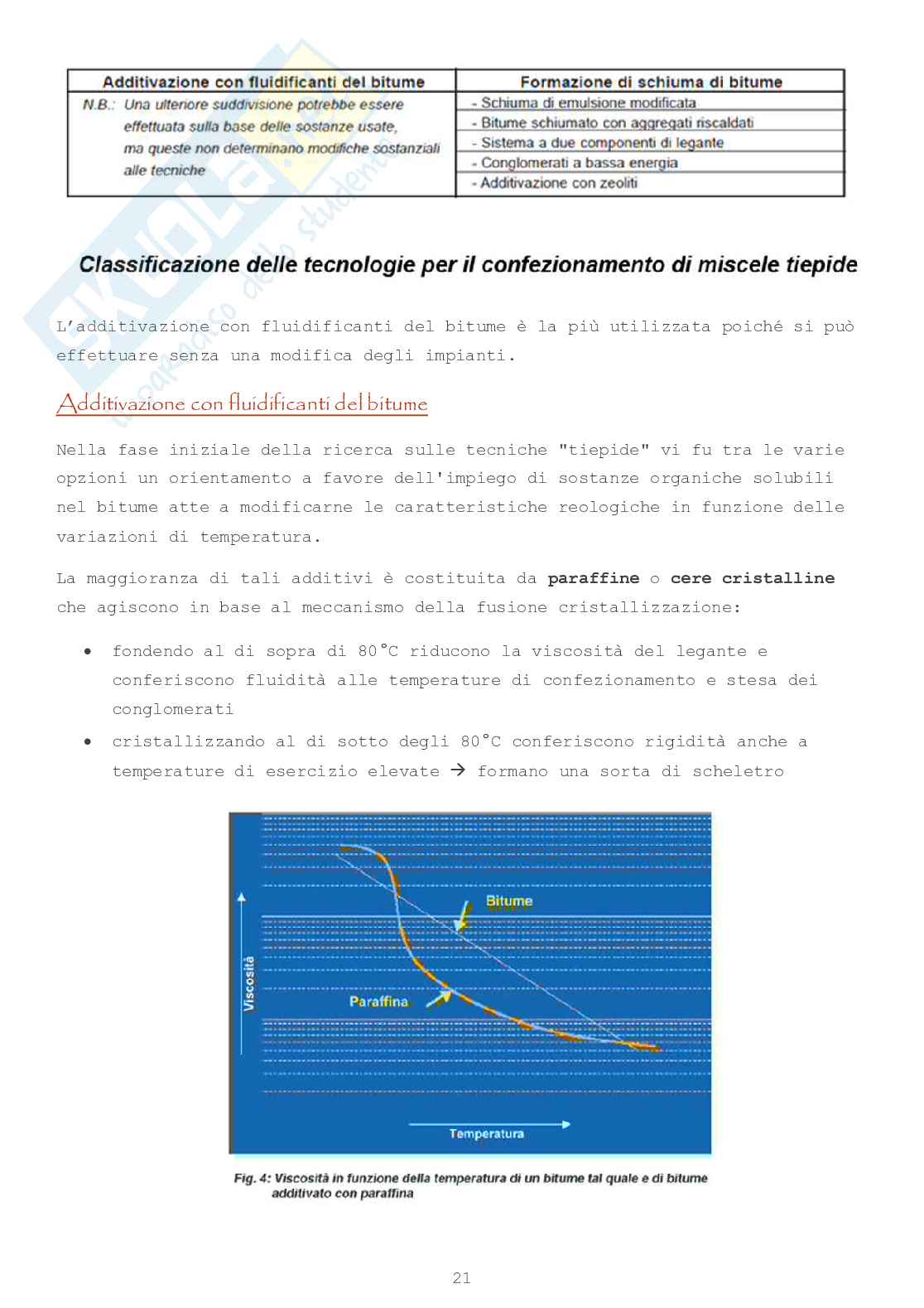 Progettazione avanzata di infrastrutture viarie Pag. 21