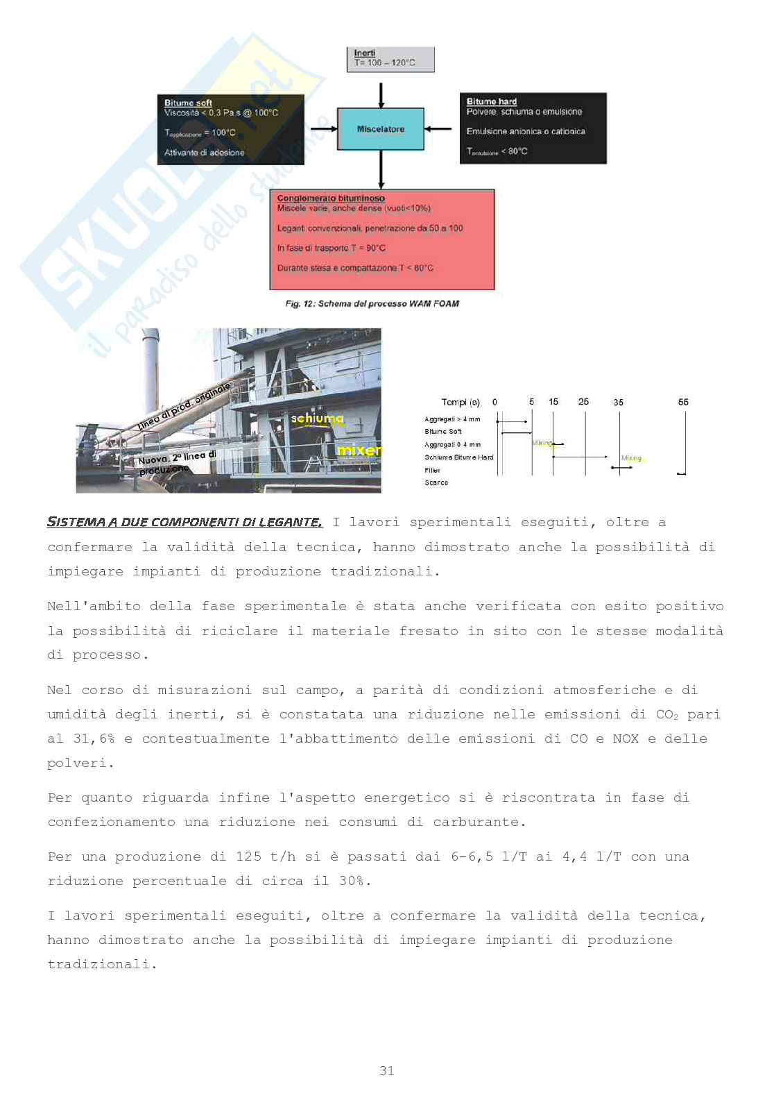 Progettazione avanzata di infrastrutture viarie Pag. 31