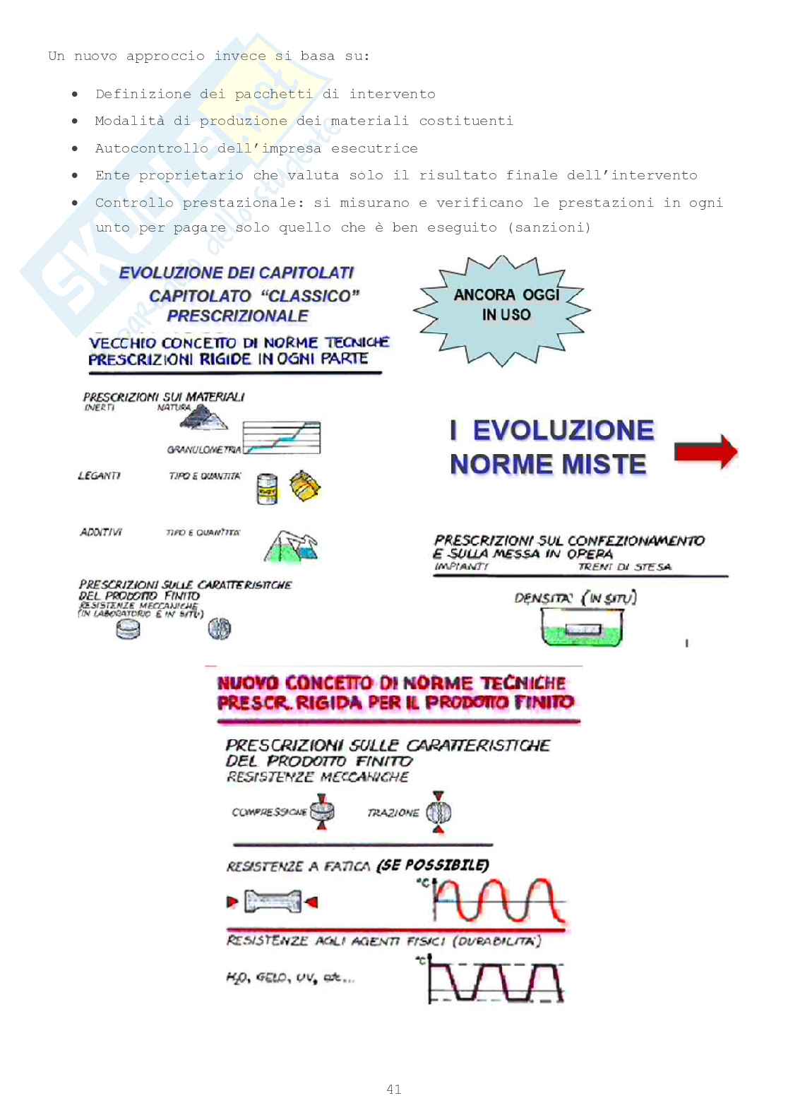 Progettazione avanzata di infrastrutture viarie Pag. 41