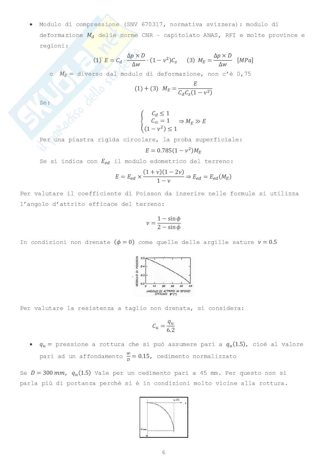 Progettazione avanzata di infrastrutture viarie Pag. 6