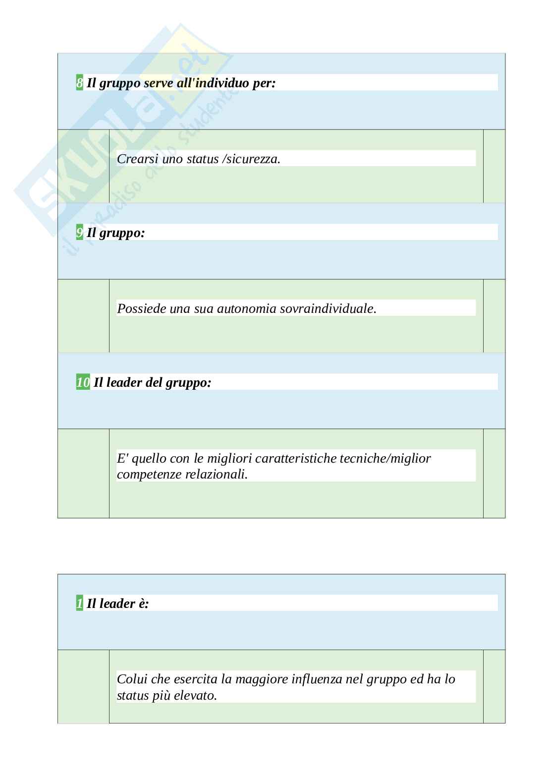 Tutte le 800 domande e risposte esame di Gestione dei gruppi sportivi - 111 Pagine - Aggiornate a Novembre 2022 Pag. 36