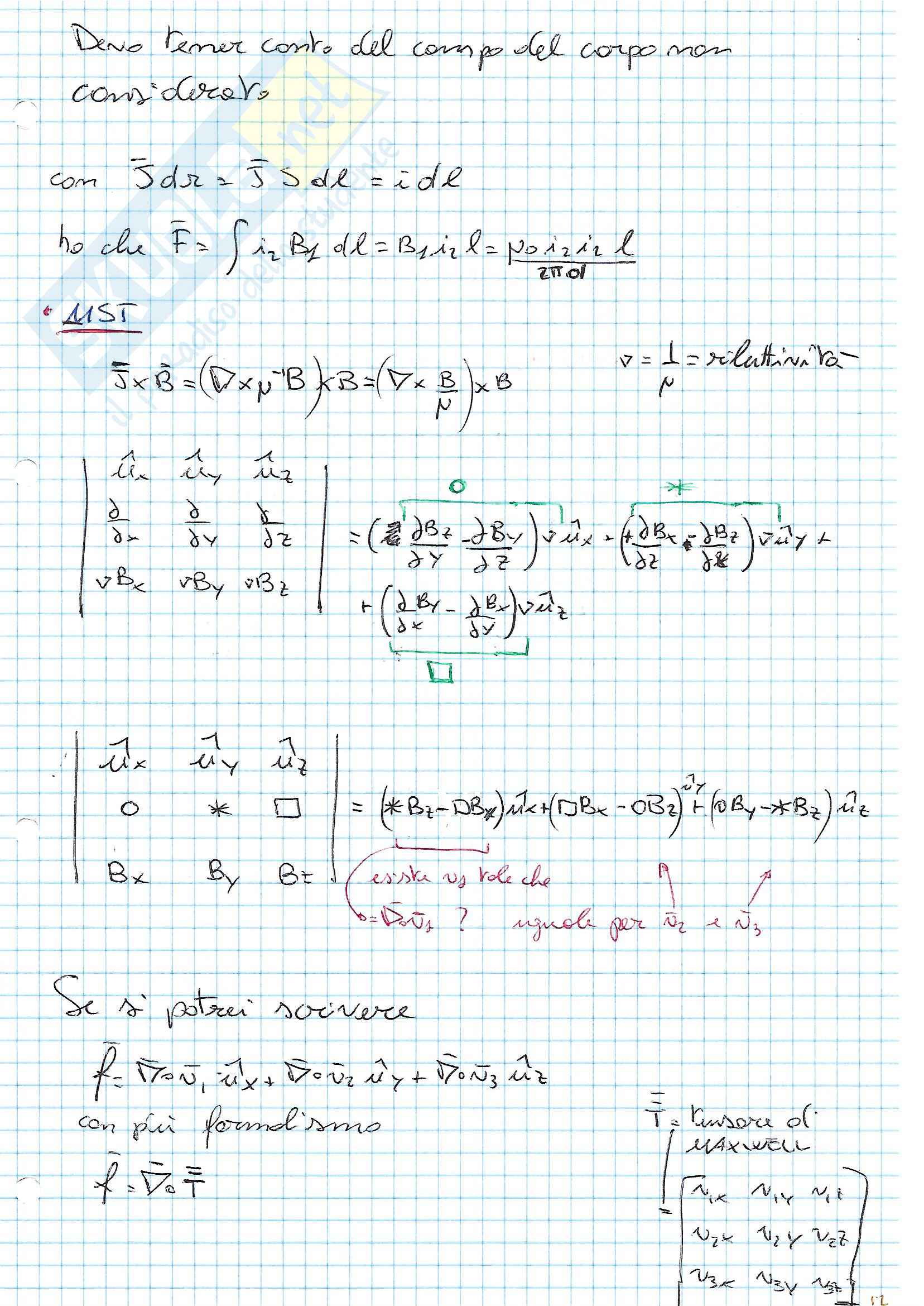 Campi e Circuiti Pag. 21