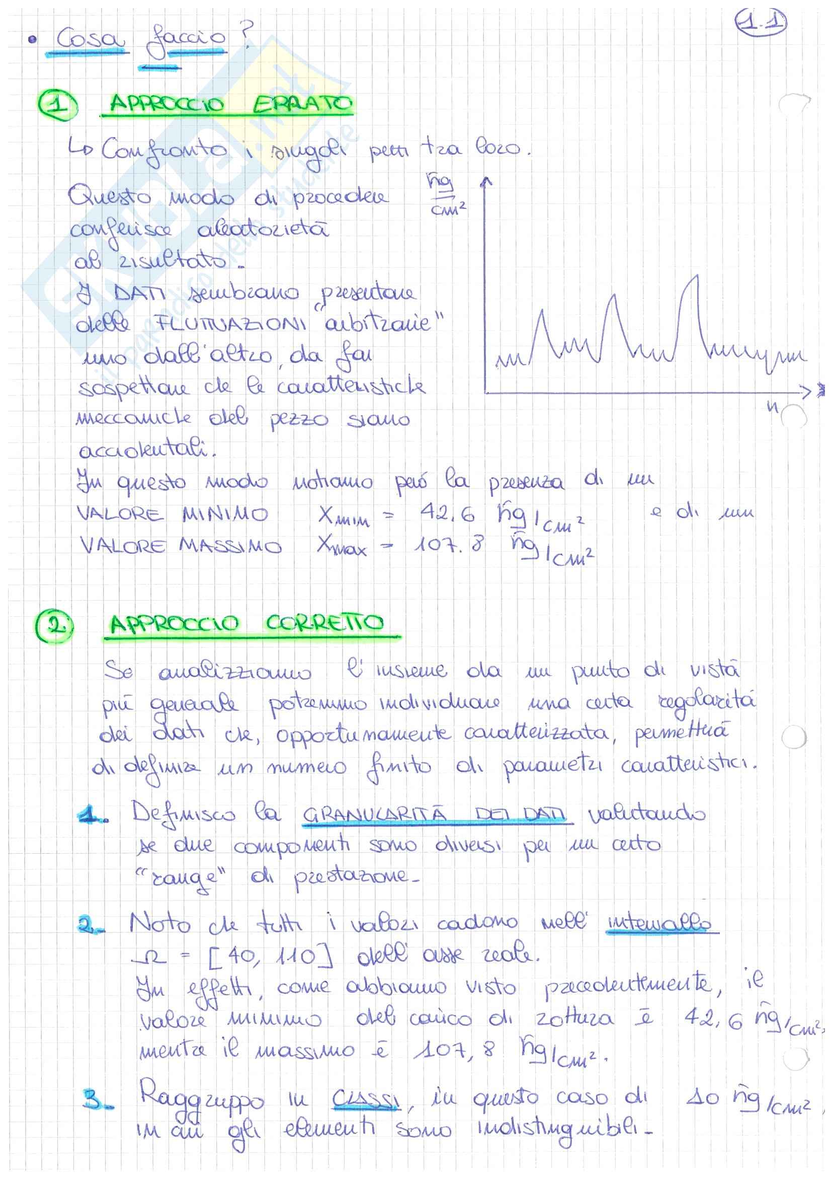Teoria ed esempi di modellistica ed identificazione Pag. 2
