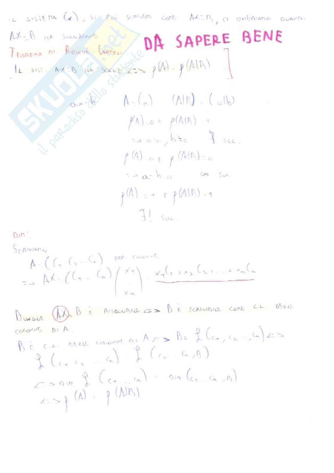 Come Passare L Esame Di Algebra Lineare