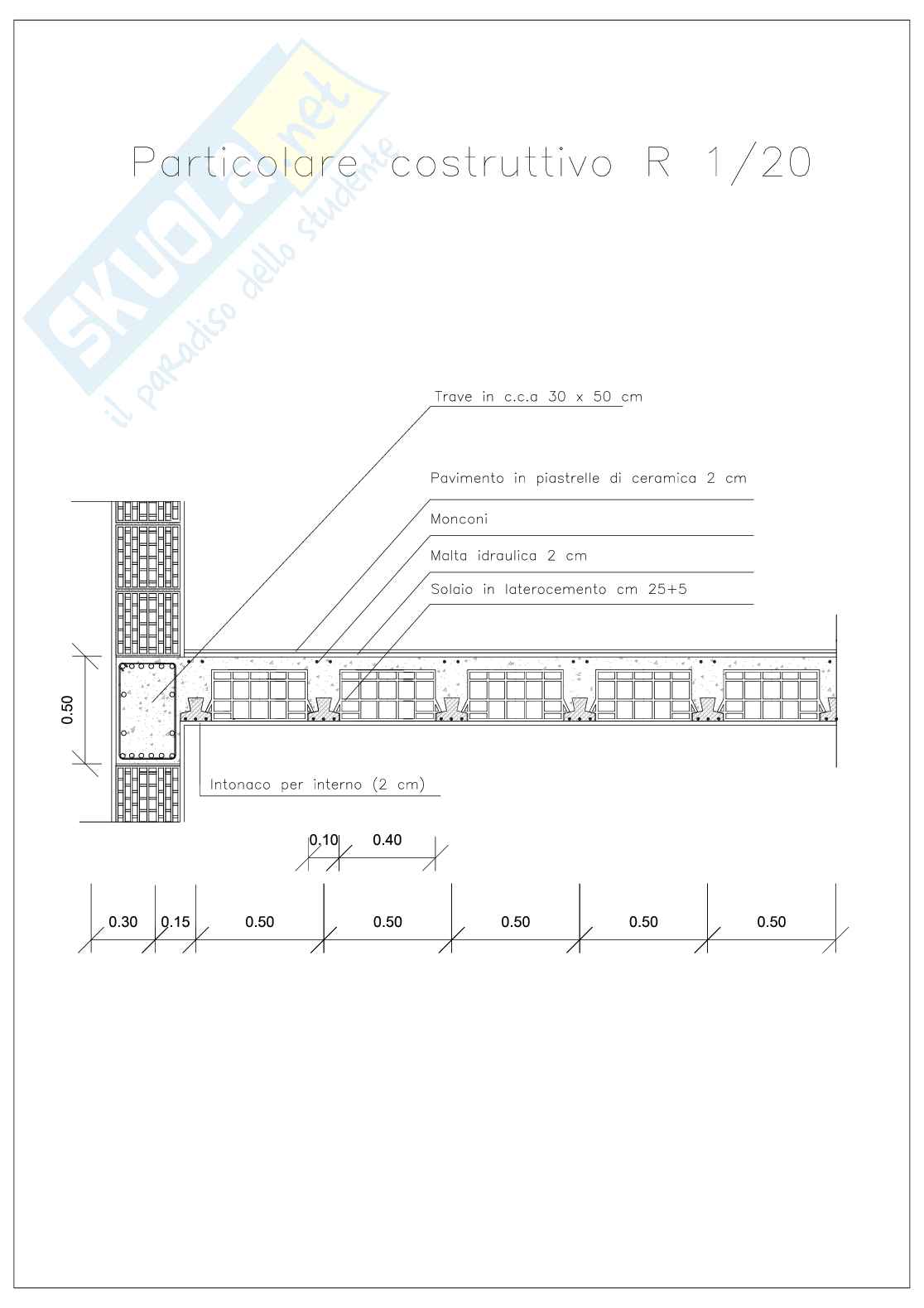 Elaborato 2 di Architettura tecnica Pag. 2