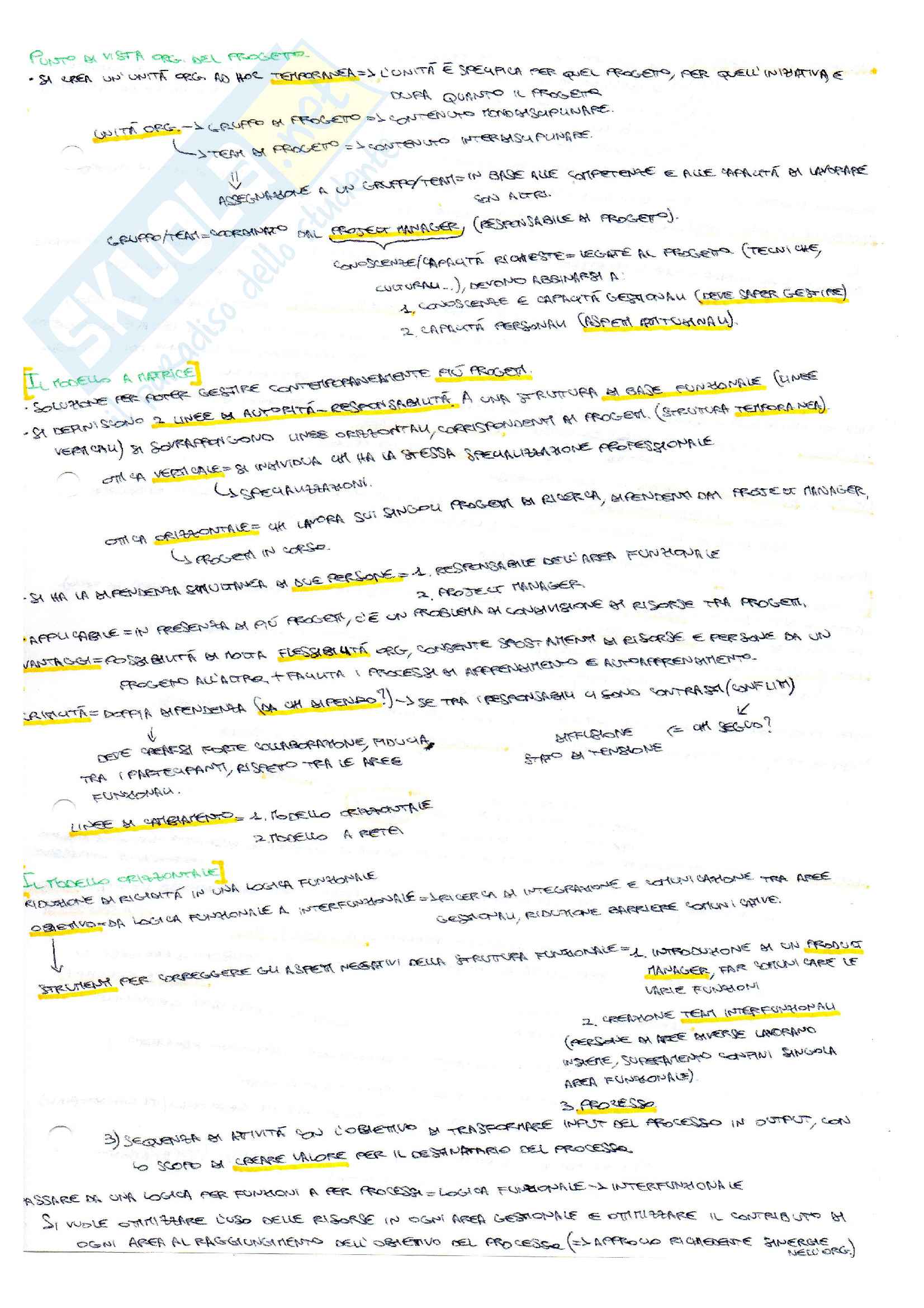 Organizzazione Aziendale Pag. 21