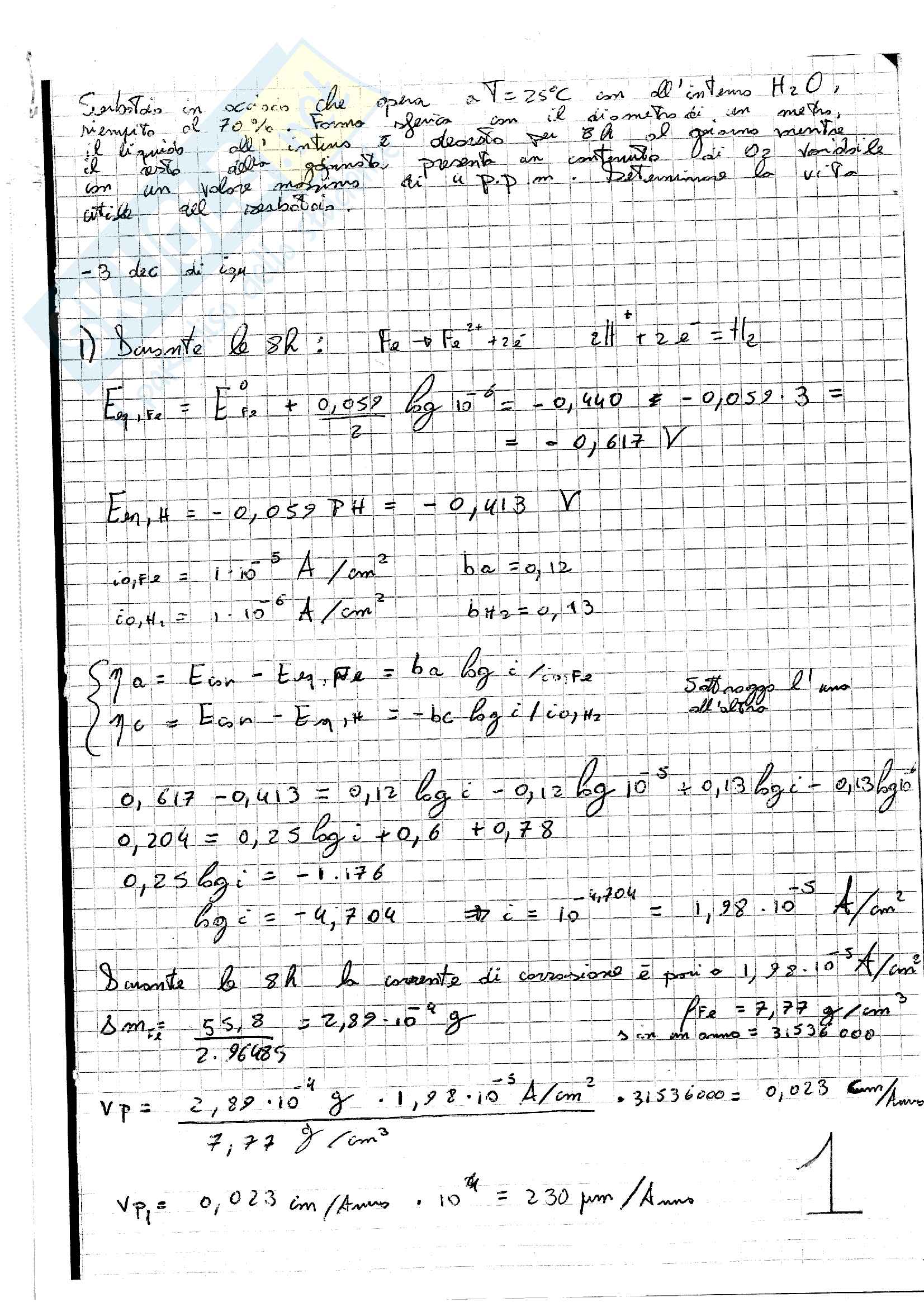 Compiti Corrosione Pag. 1