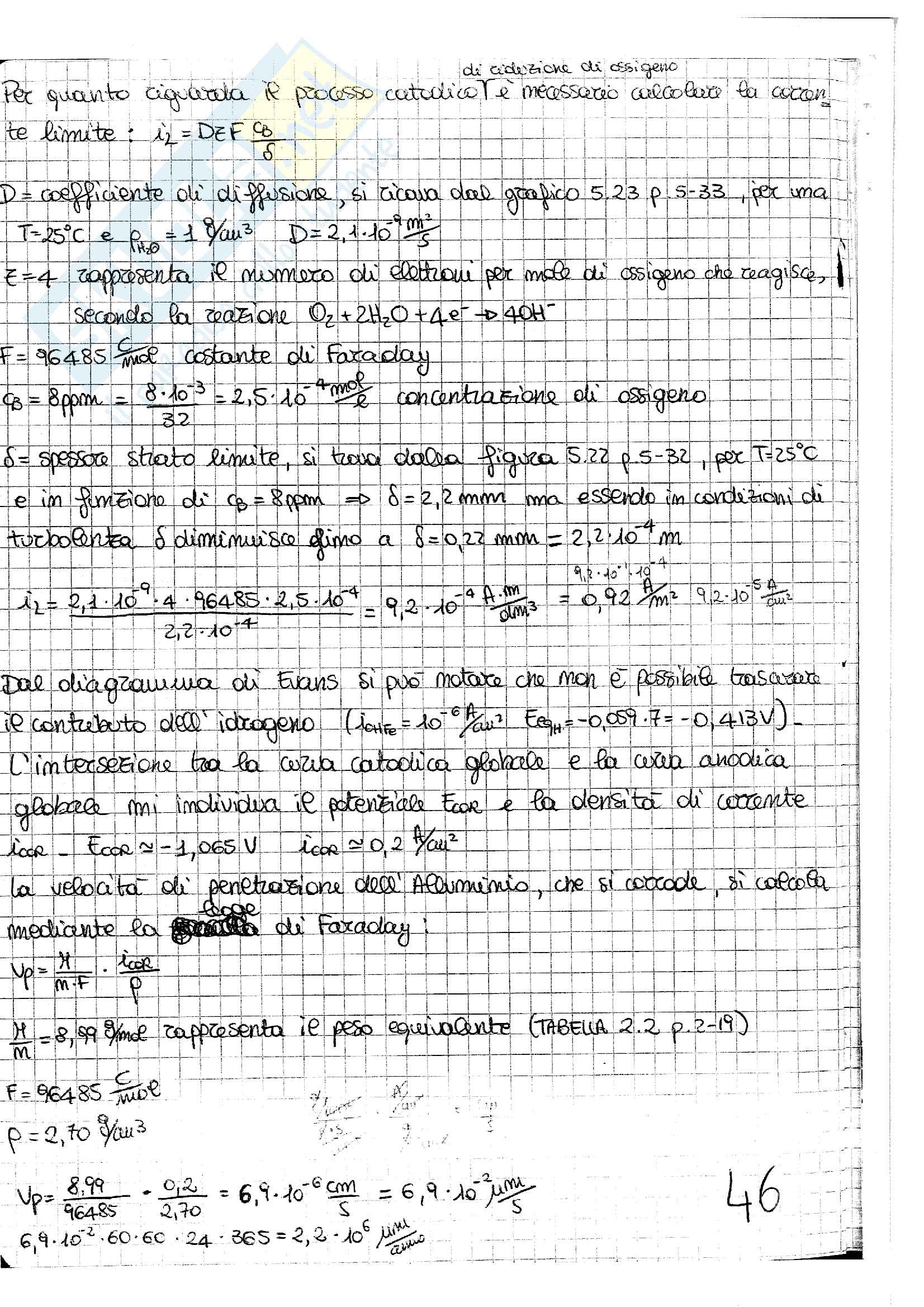 Compiti Corrosione Pag. 46