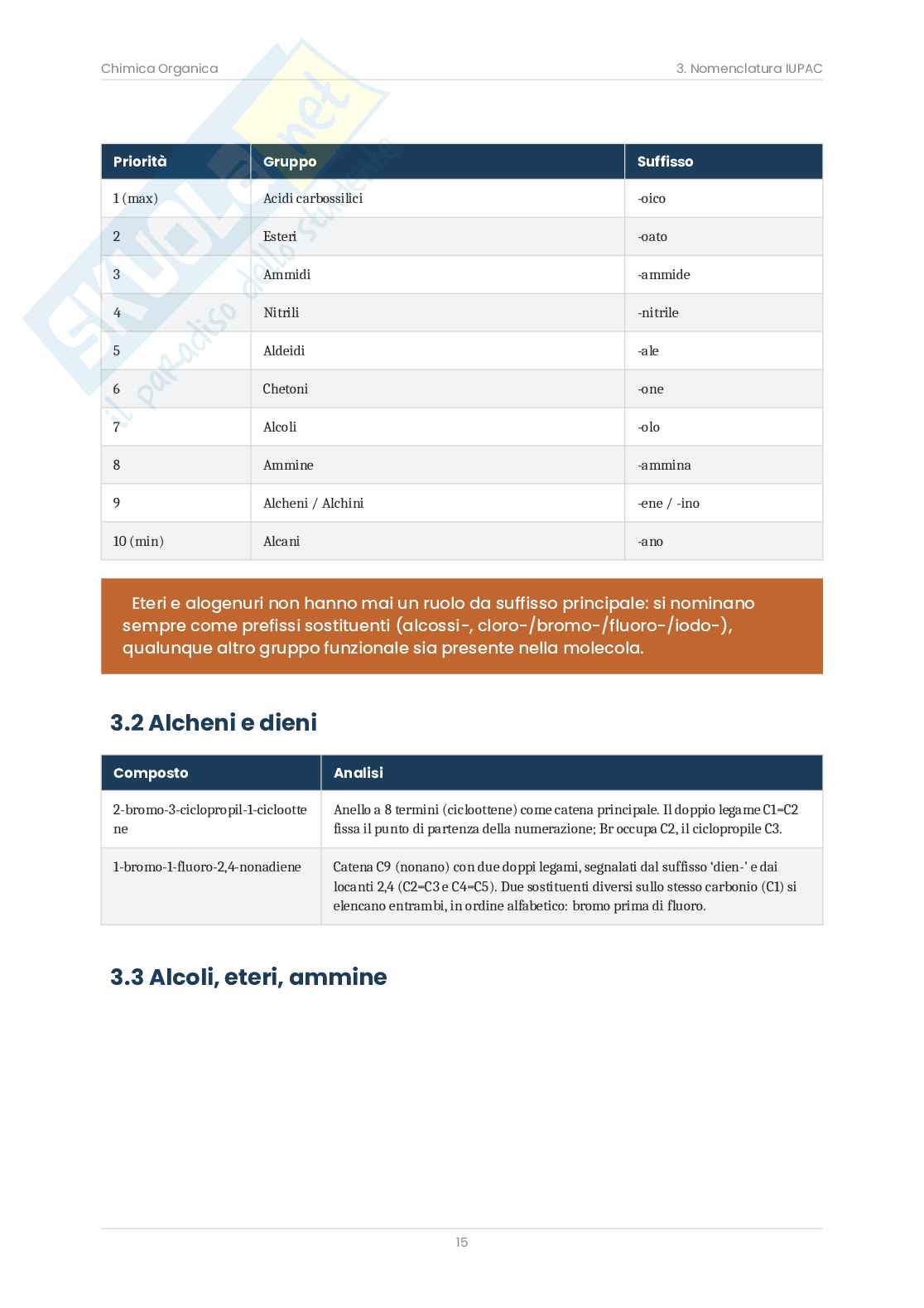 Chimica organica – Manuale completo con meccanismi di reazione e domande d'esame Pag. 16