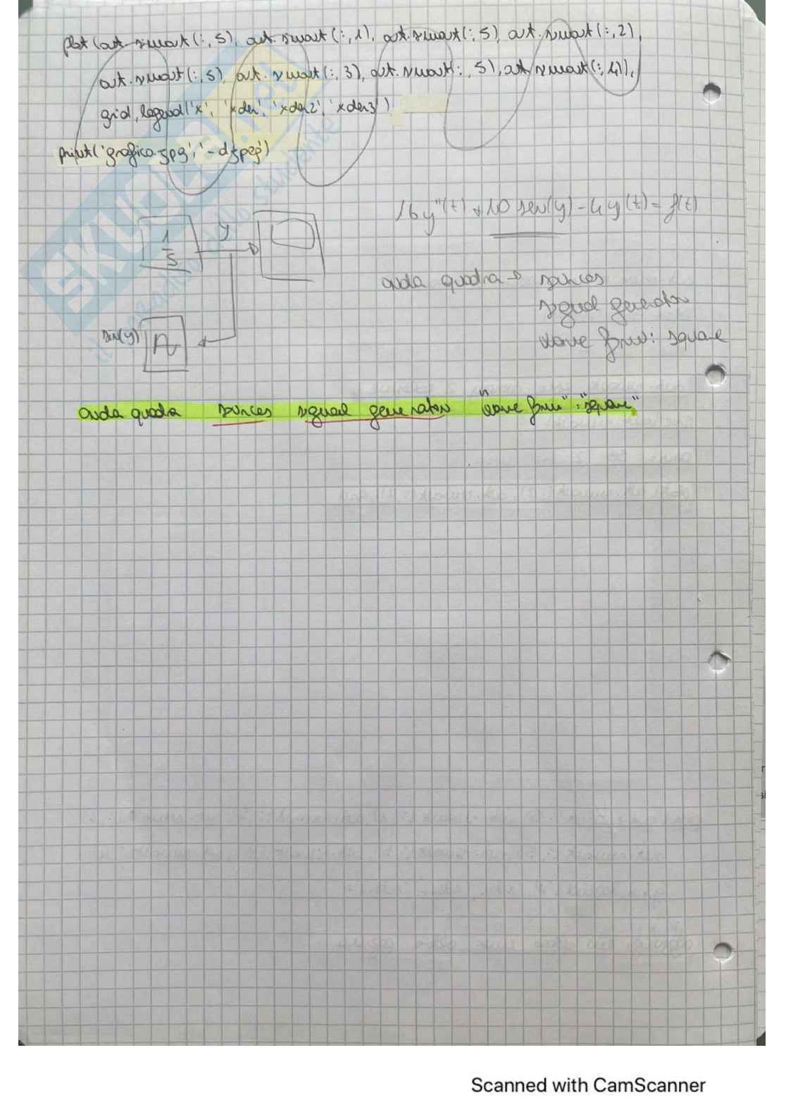 Appunti di Informatica Pag. 71