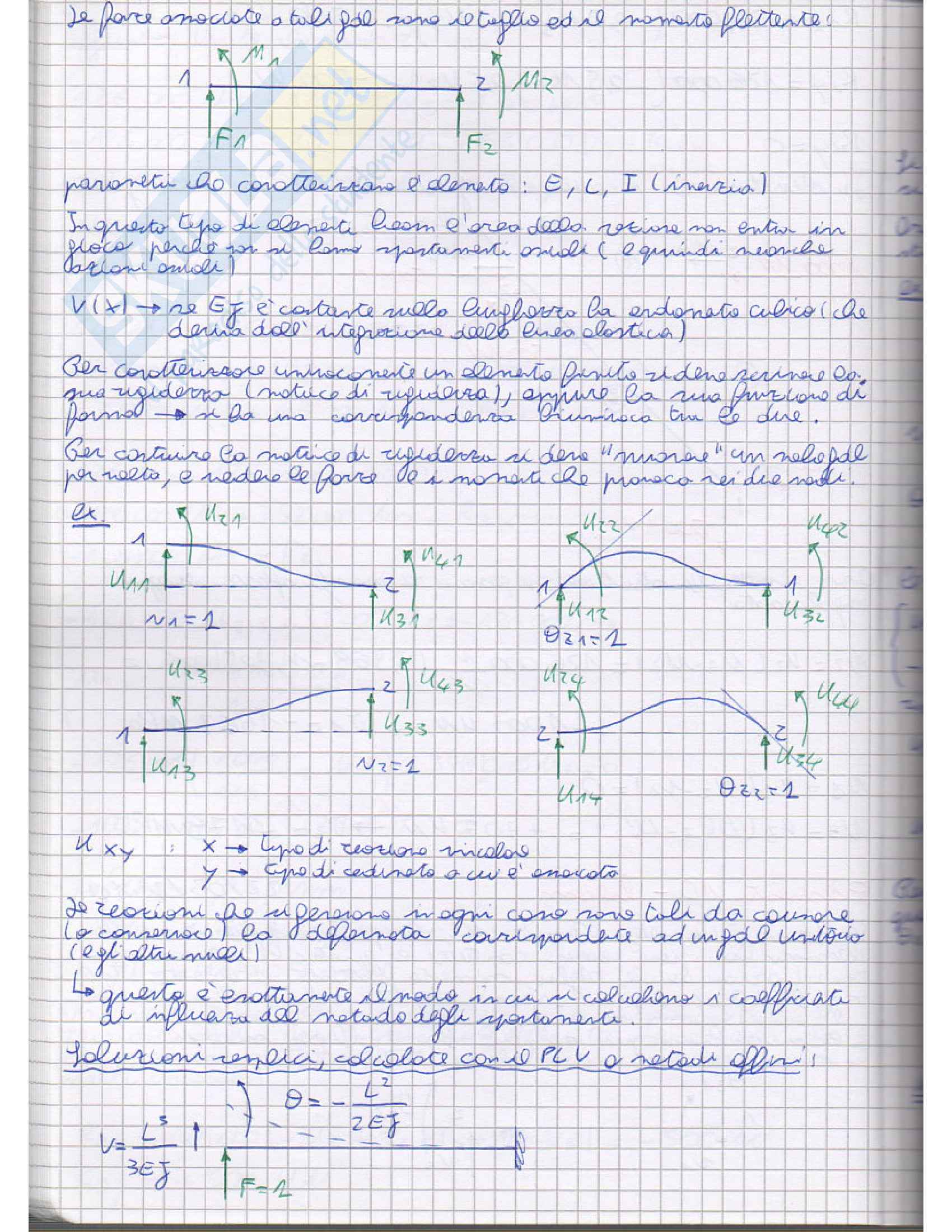 Lezioni, Laboratorio progettuale di calcolo strutturale Pag. 26
